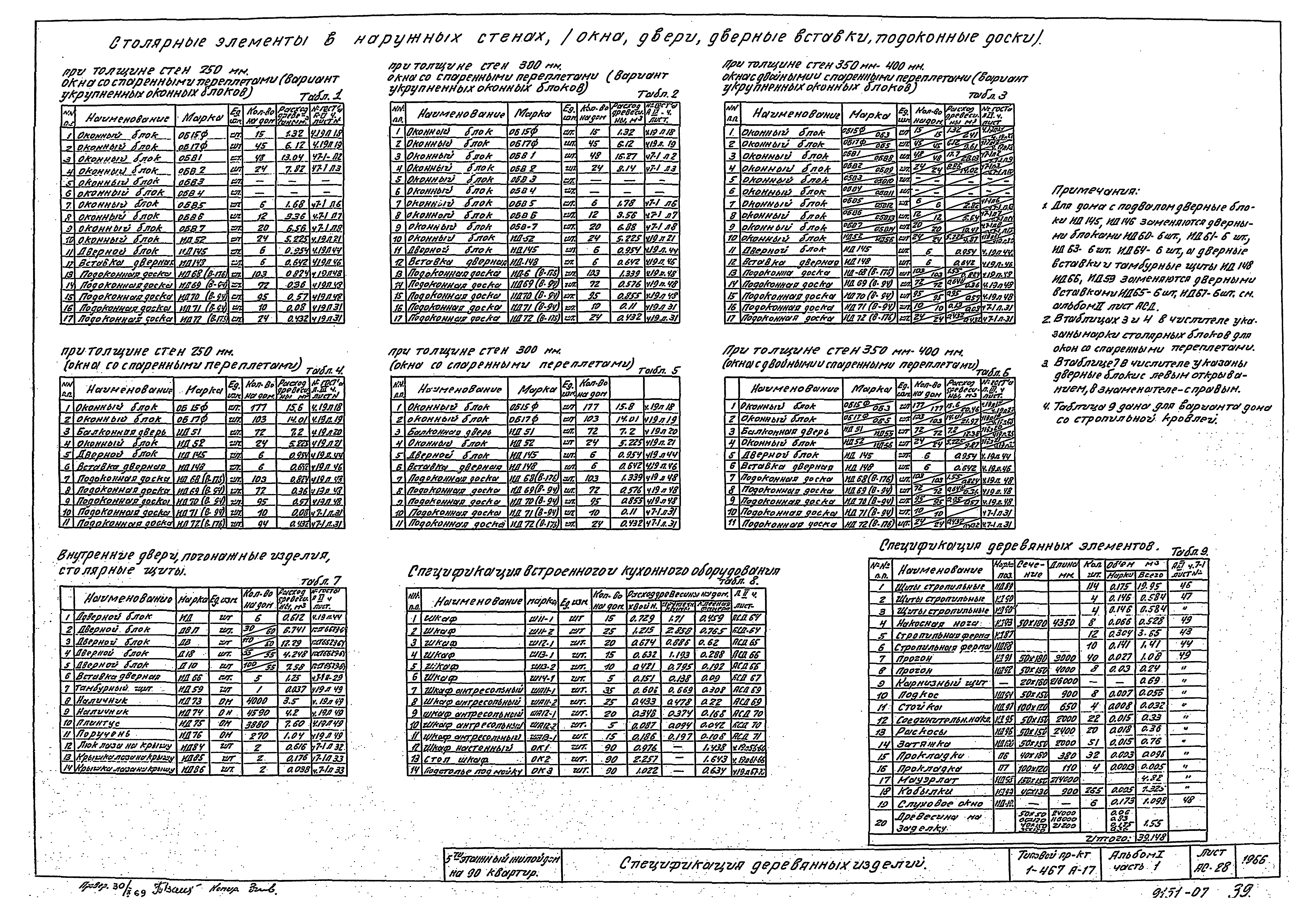 Типовой проект 1-467А-17