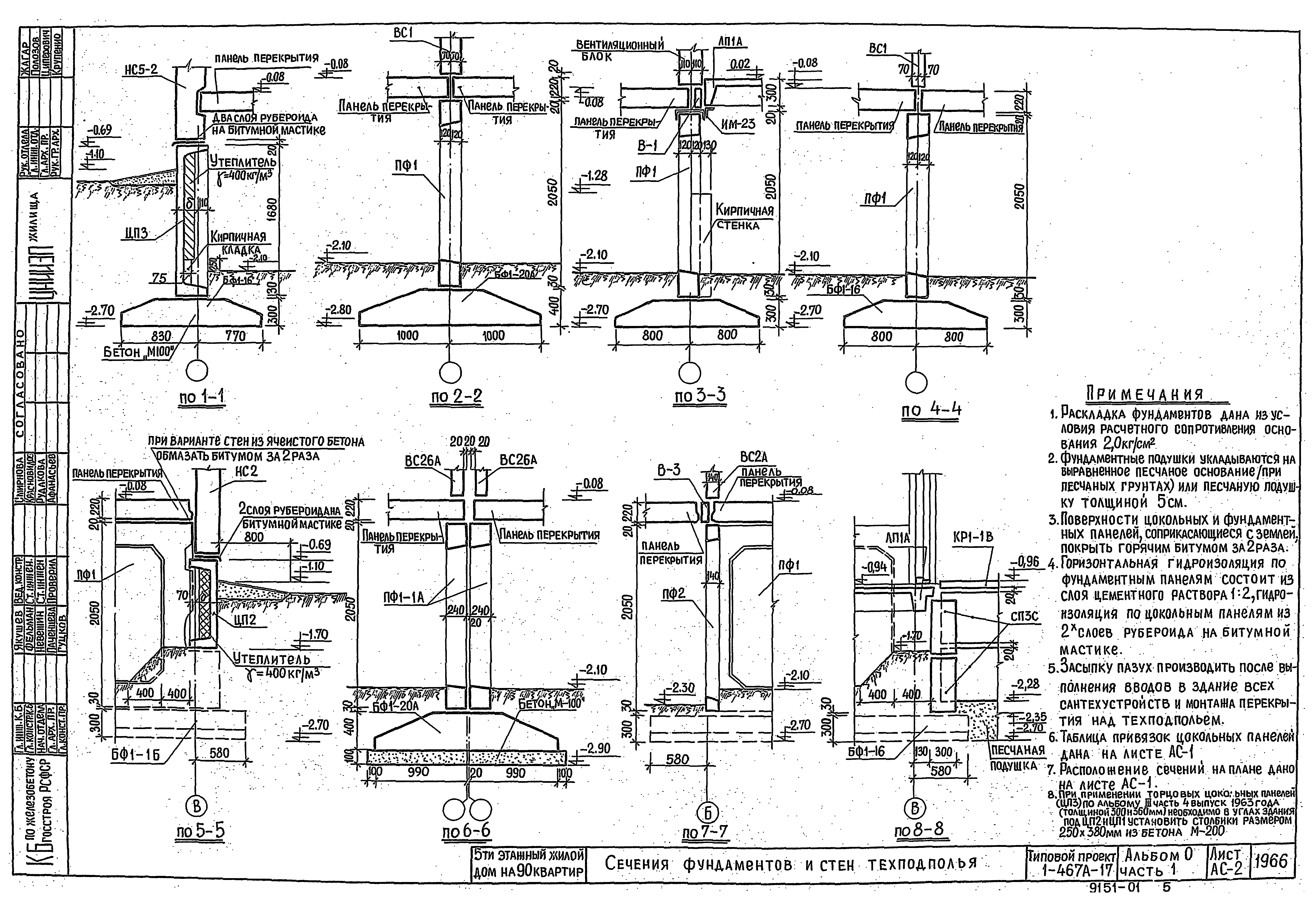 Типовой проект 1-467А-17