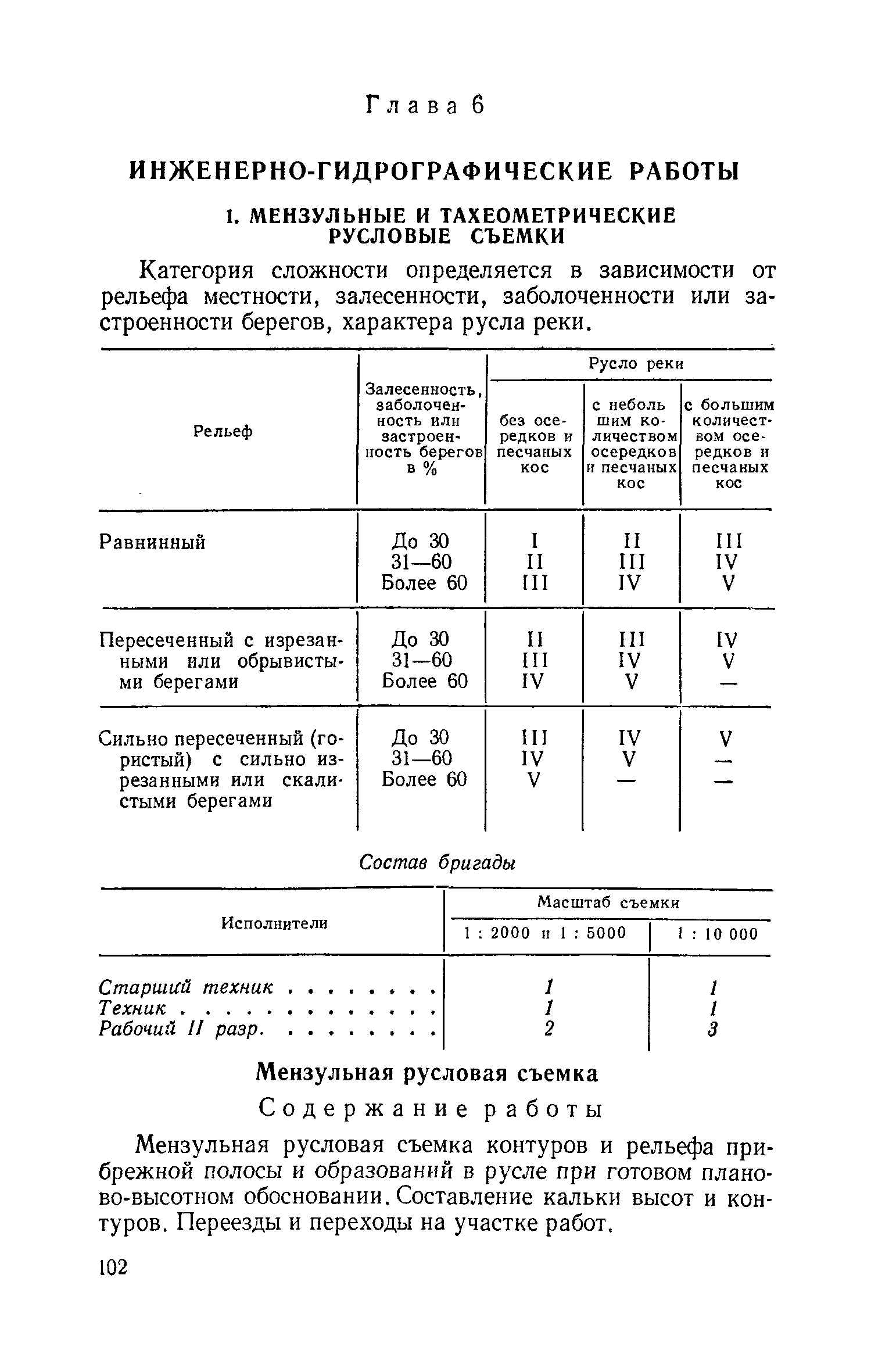 ЕНВиР Часть 1