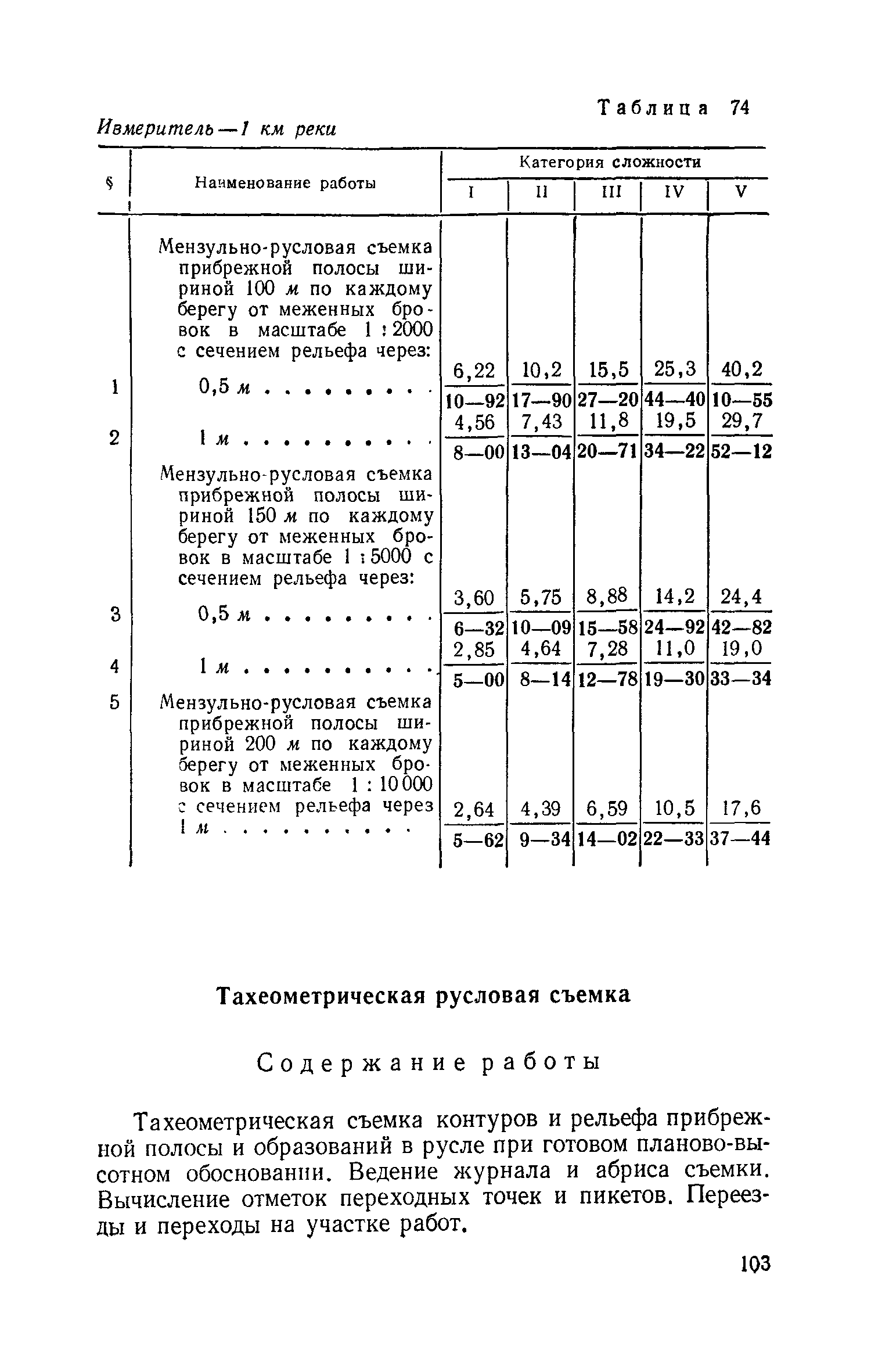 ЕНВиР Часть 1