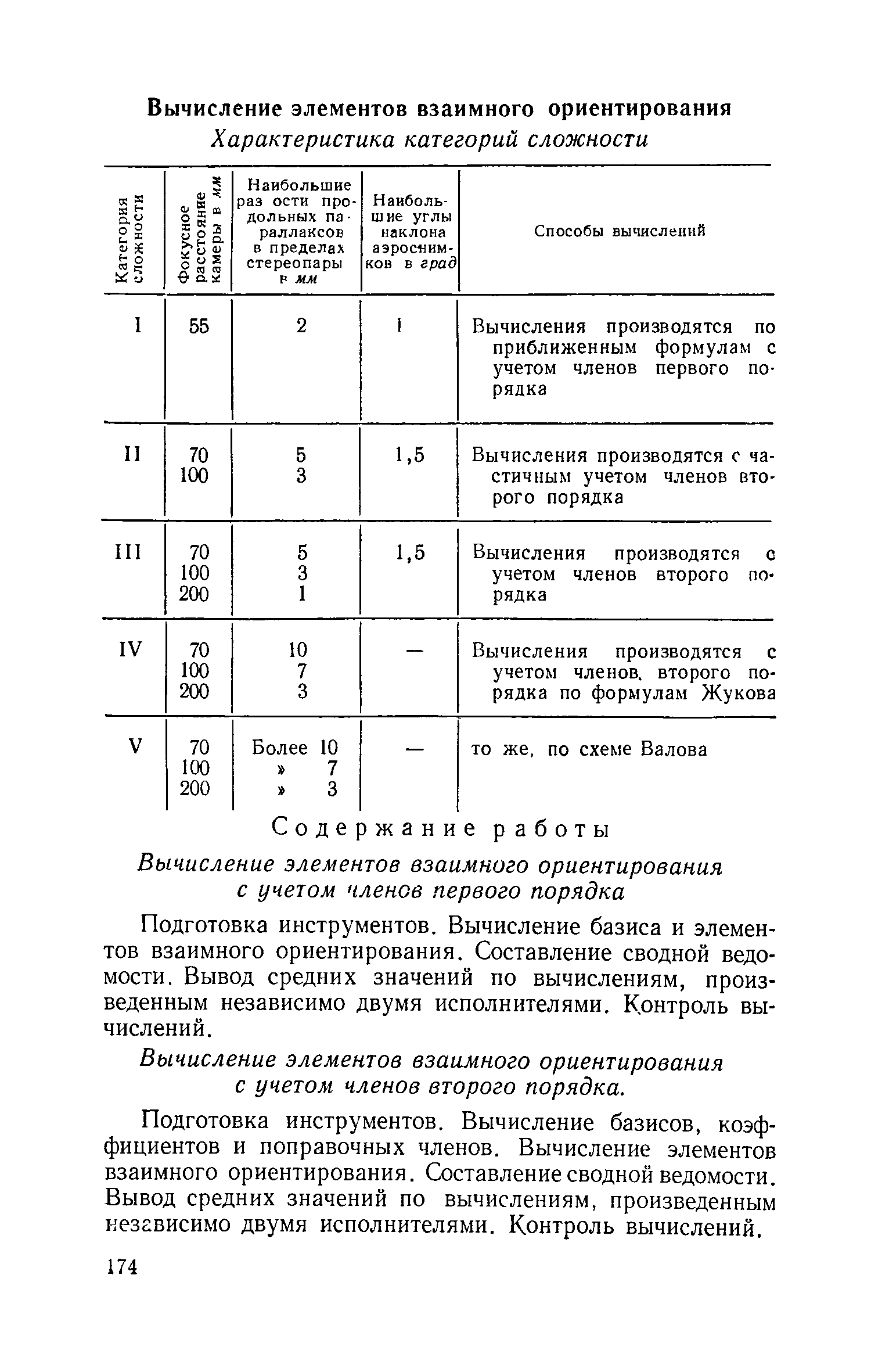 ЕНВиР Часть 1