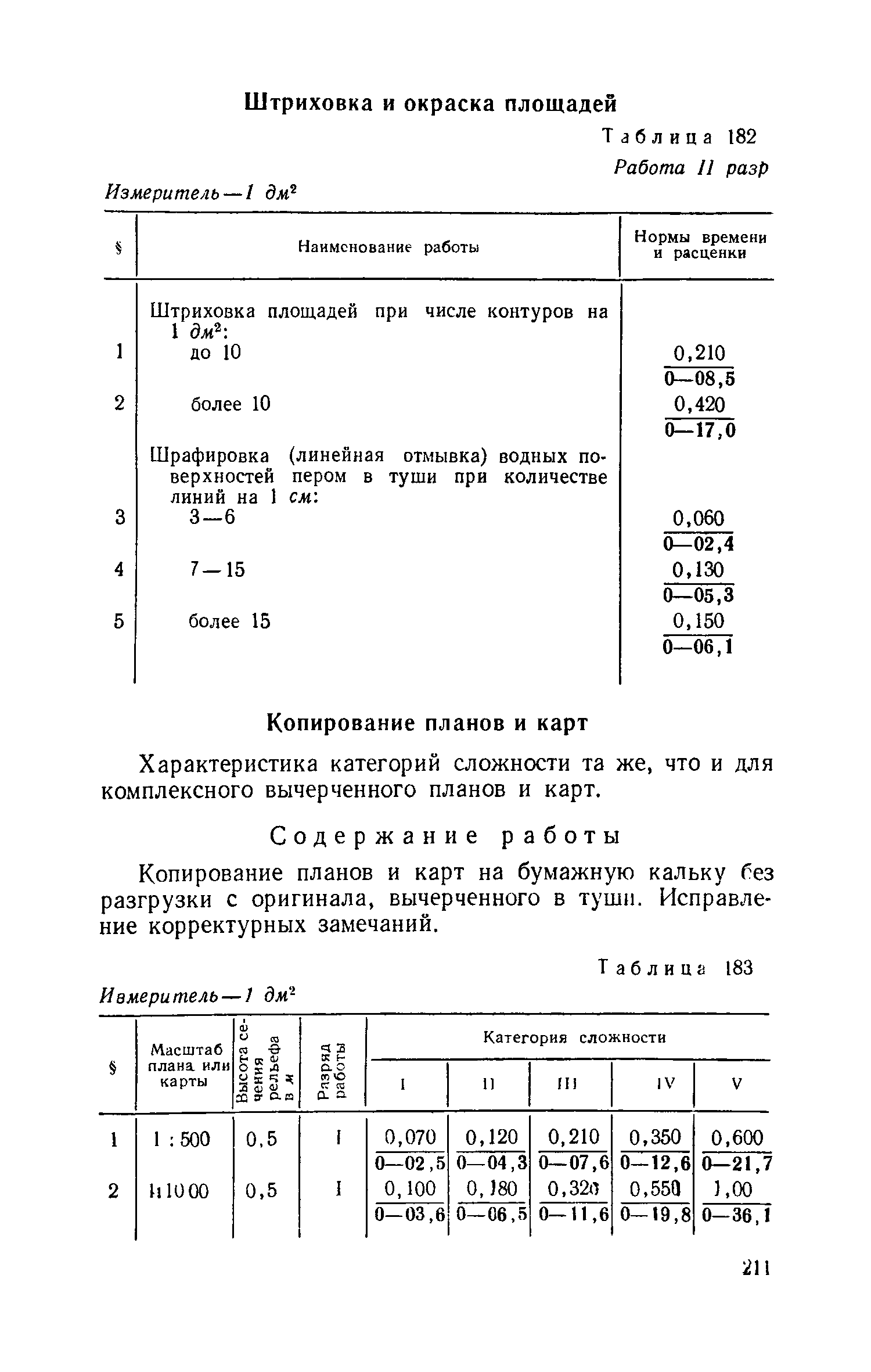 ЕНВиР Часть 1