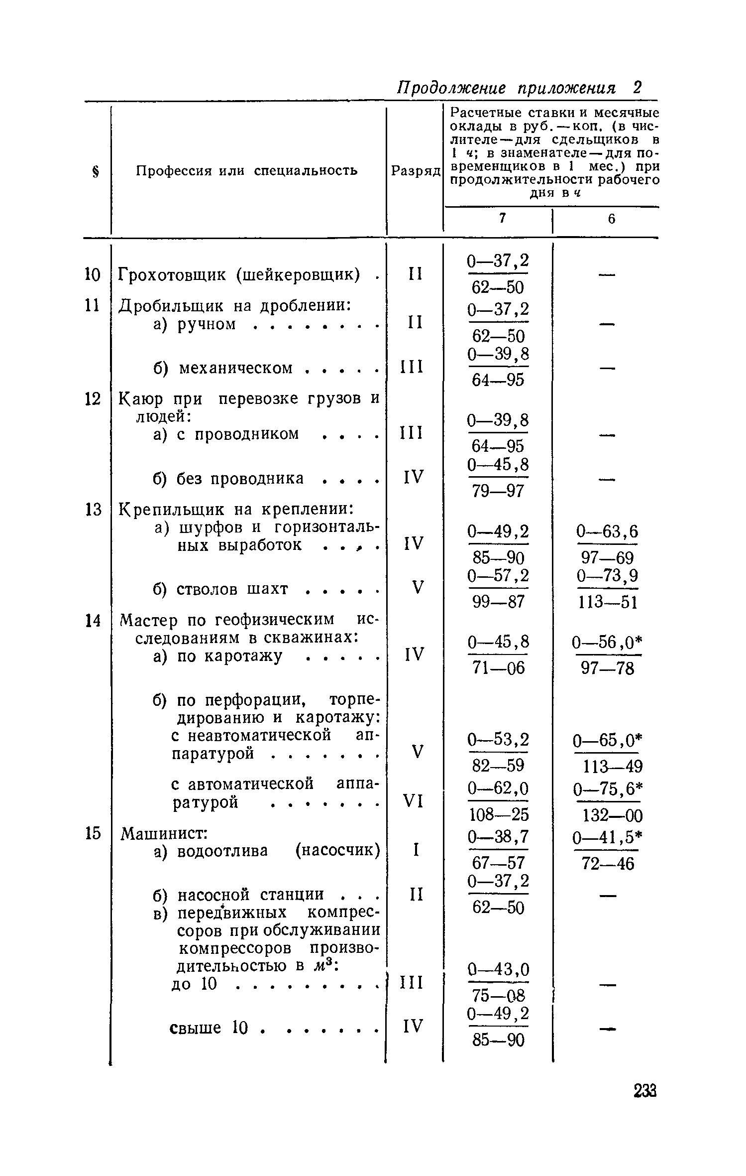 ЕНВиР Часть 1