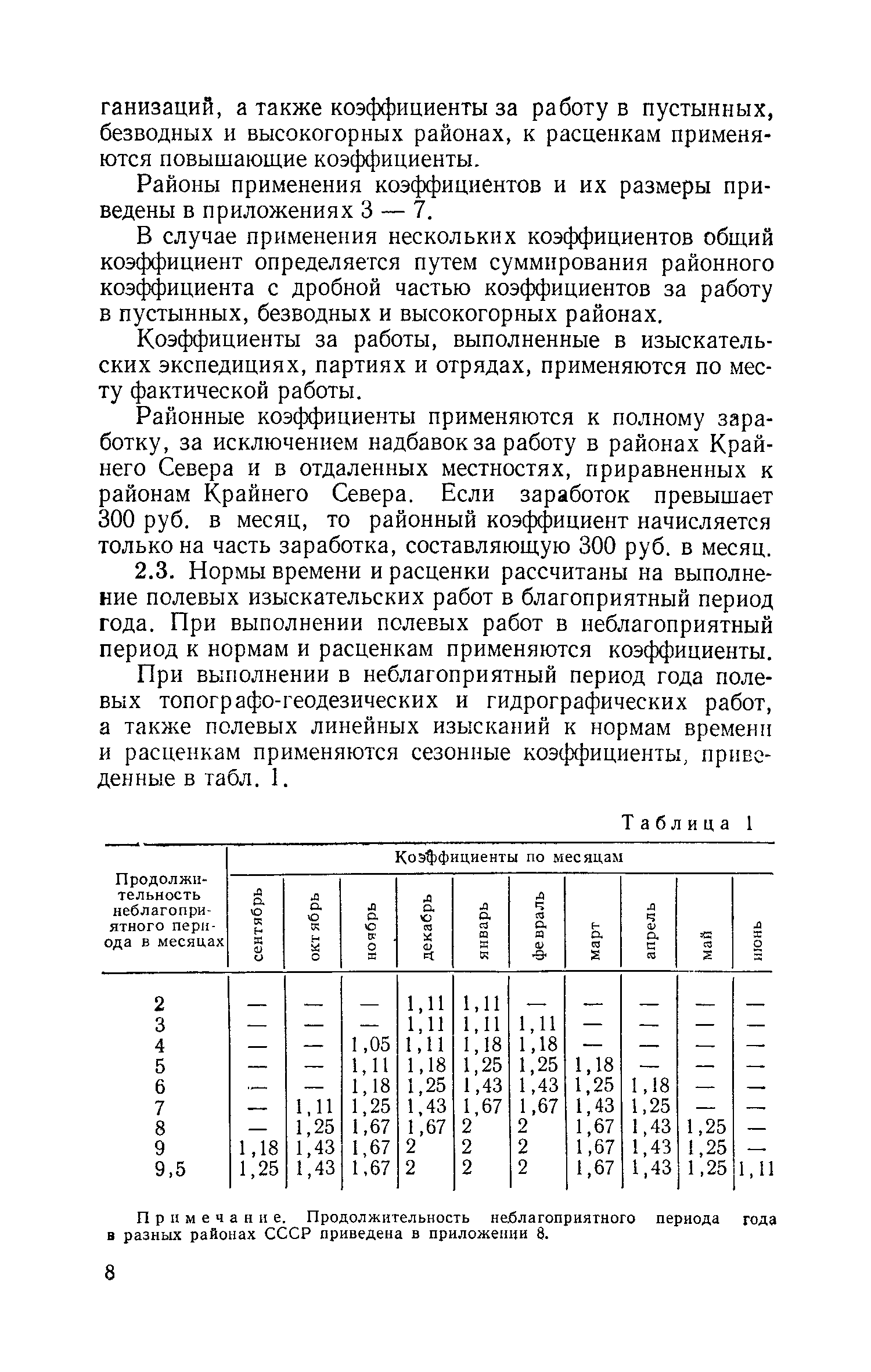 ЕНВиР Часть 1