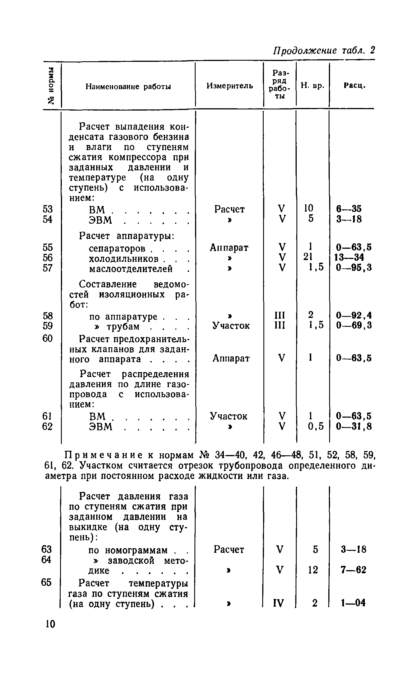 ЕНВиР Часть 8