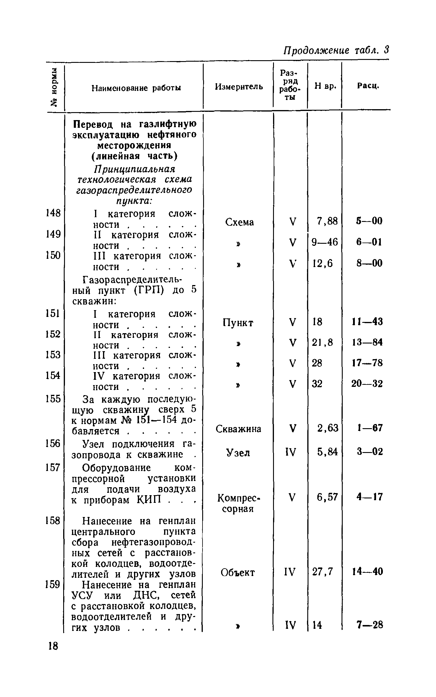 ЕНВиР Часть 8