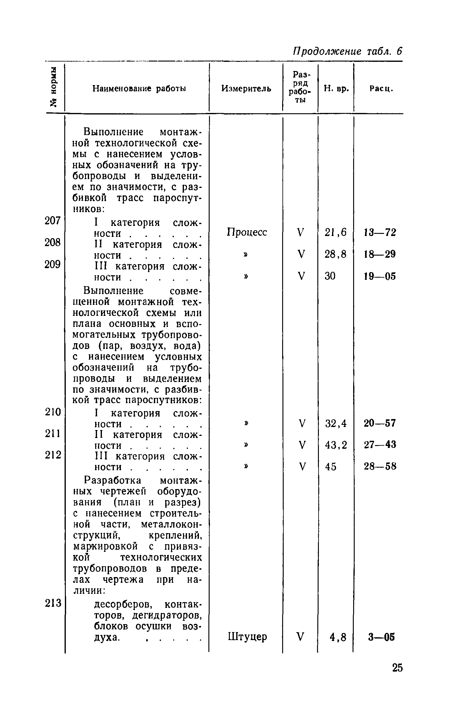 ЕНВиР Часть 8