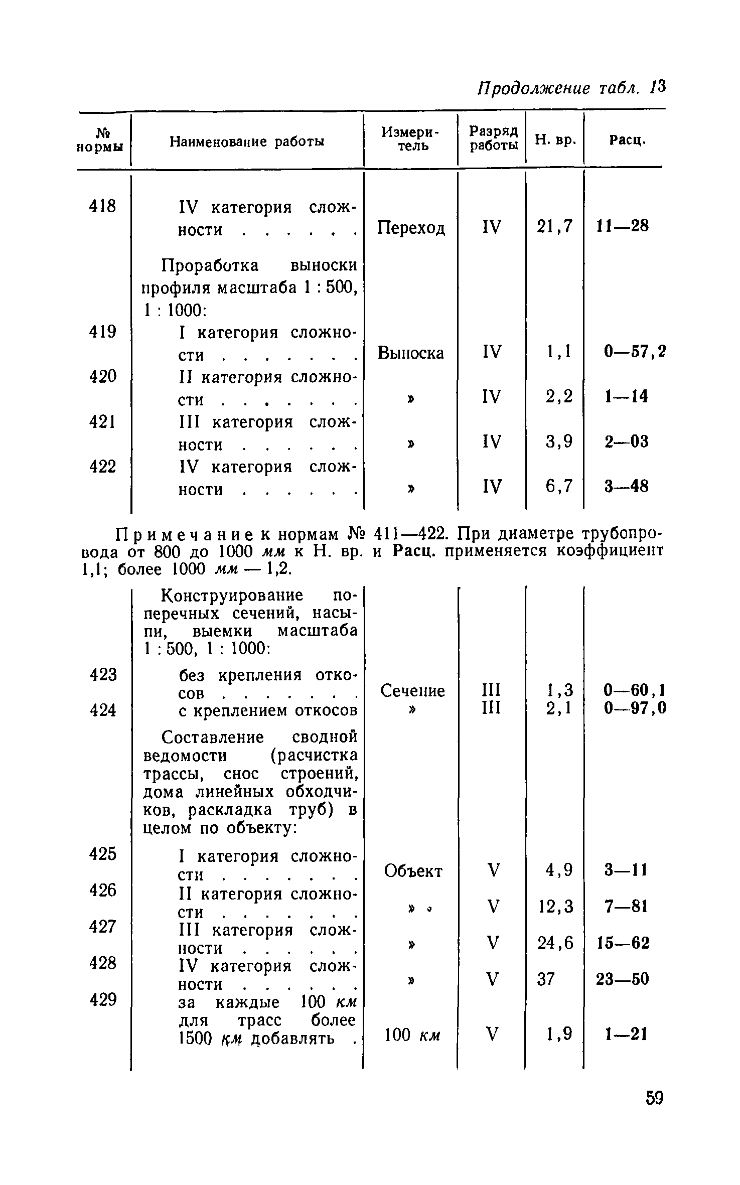 ЕНВиР Часть 8