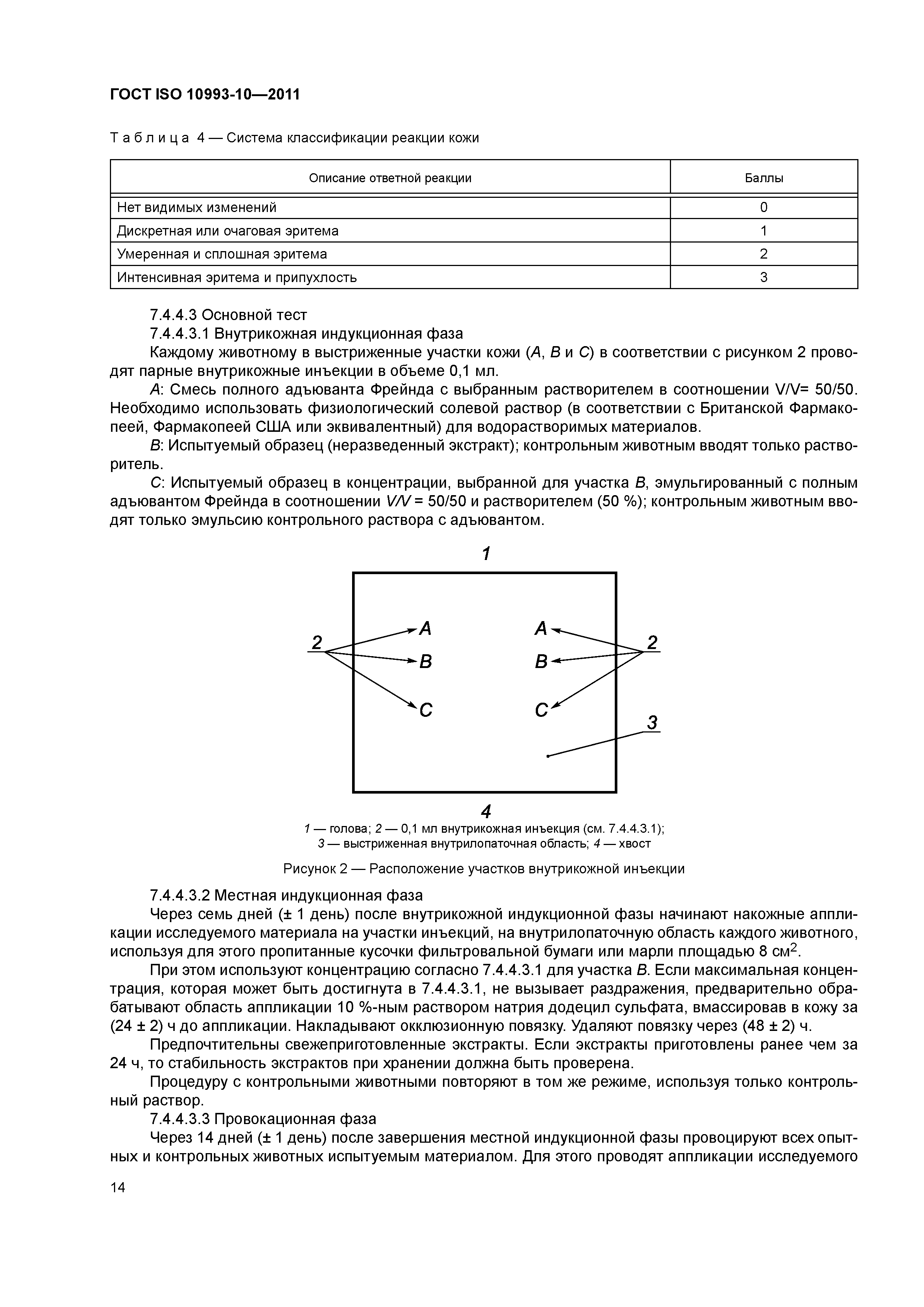 ГОСТ ISO 10993-10-2011