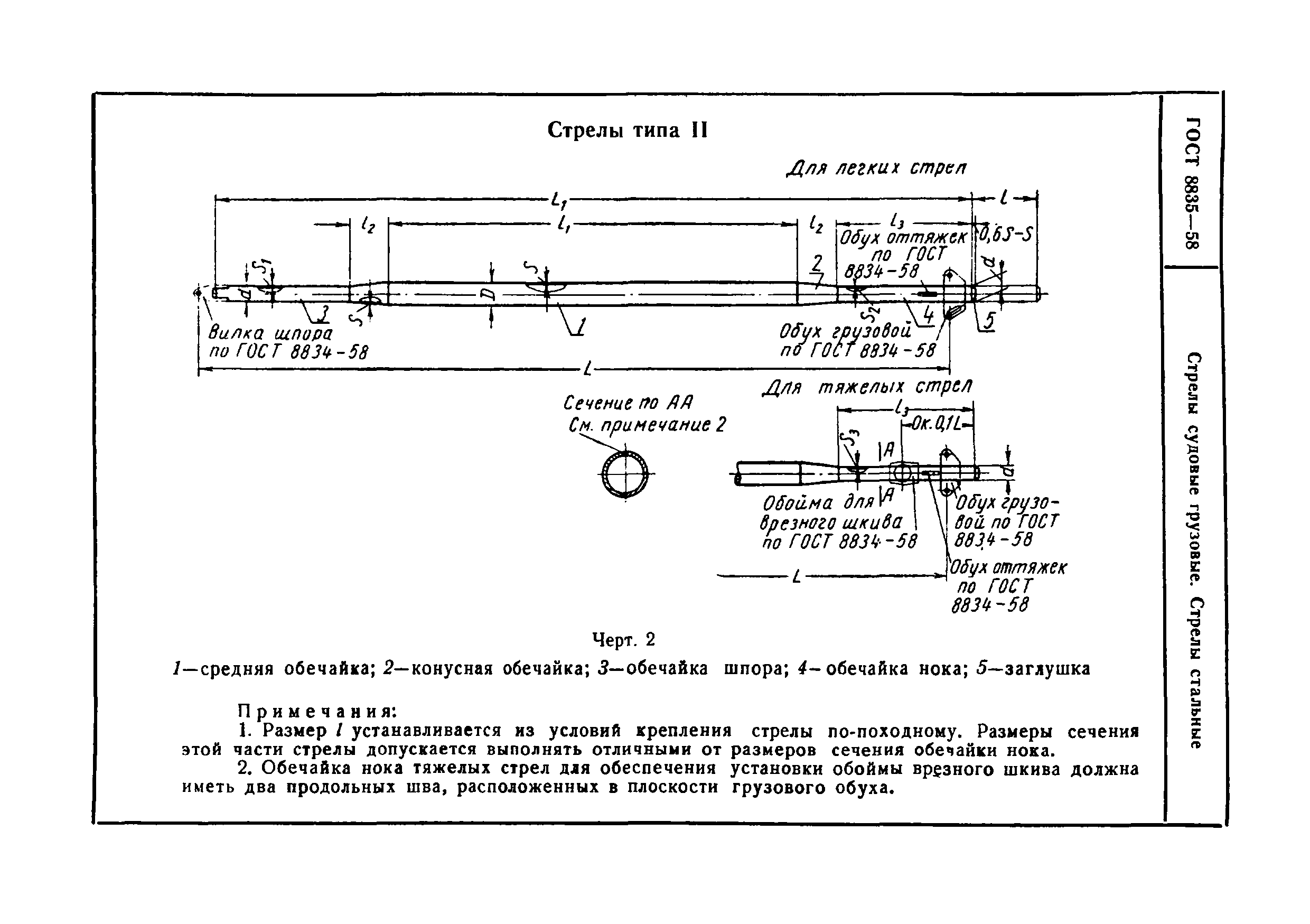 ГОСТ 8835-58