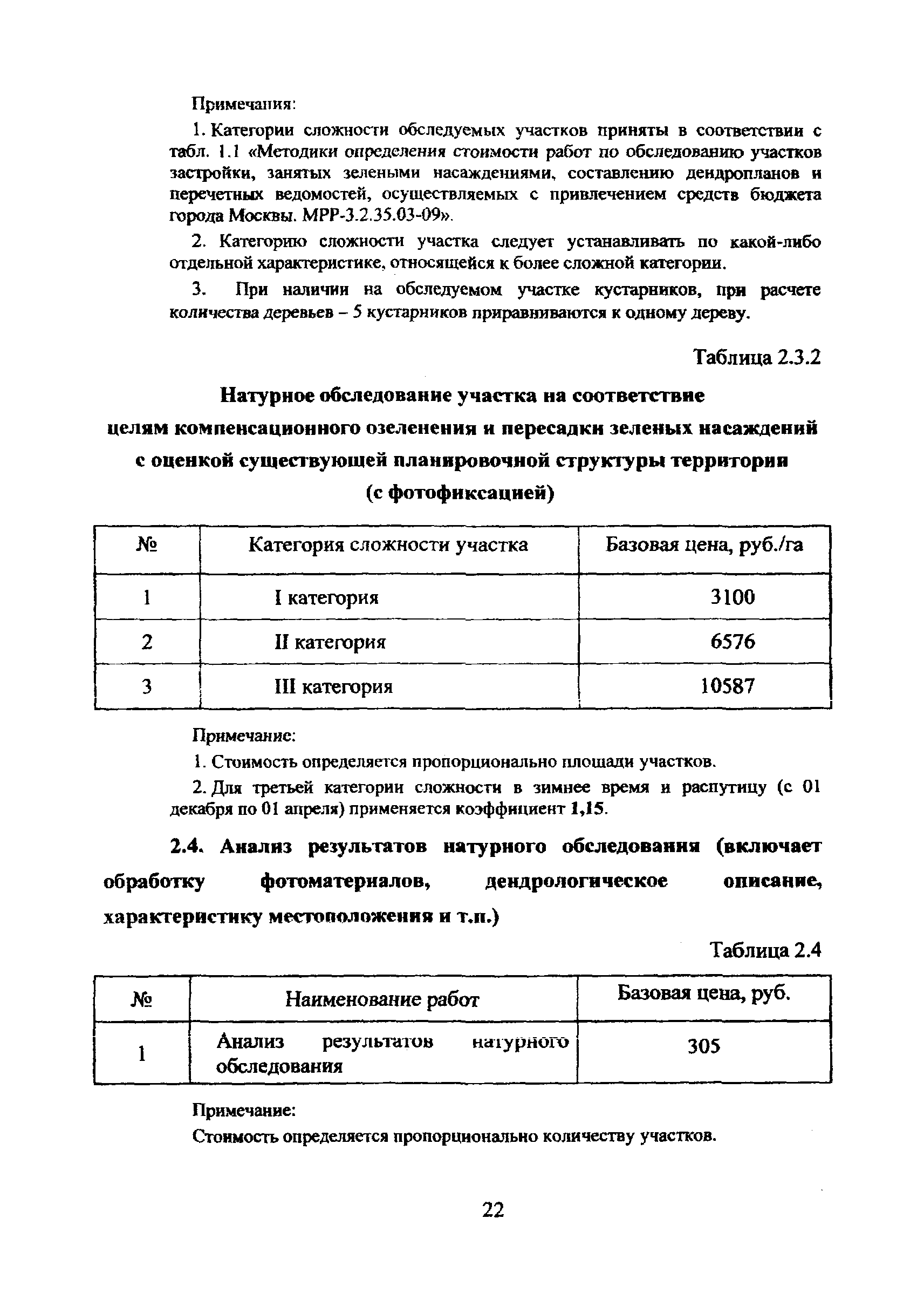 МРР 3.2.71-10