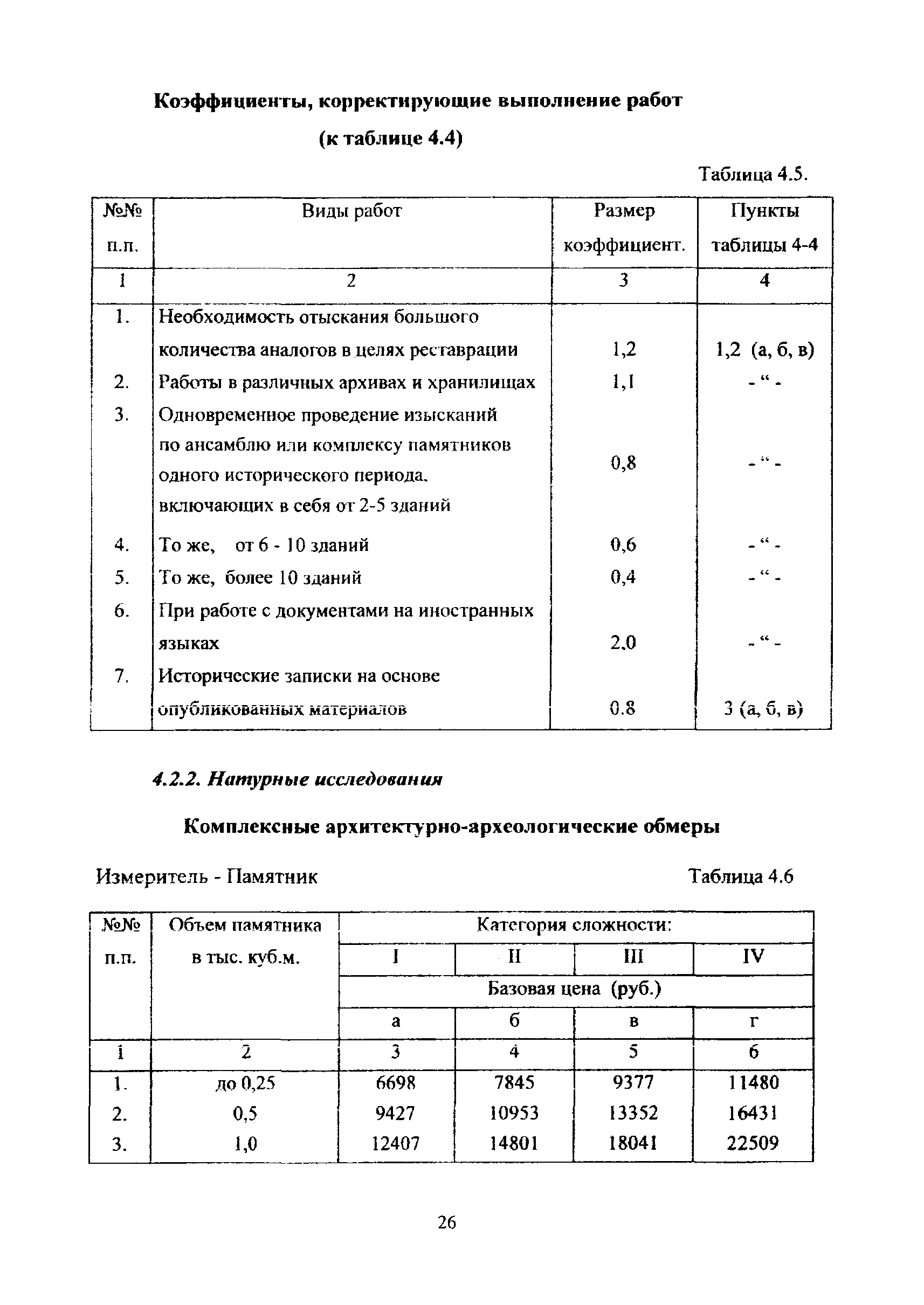 МРР 3.2.82-12