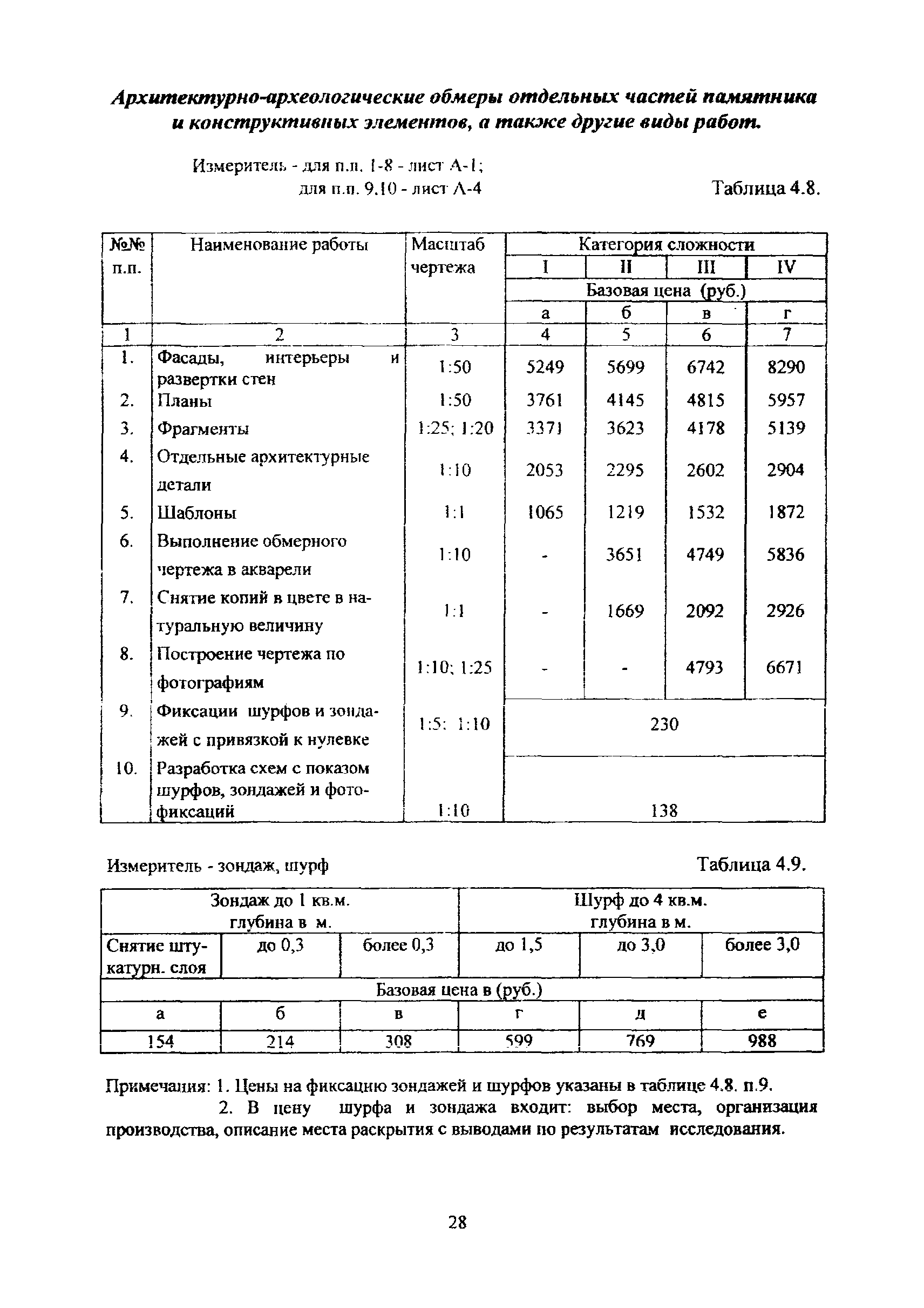 МРР 3.2.82-12