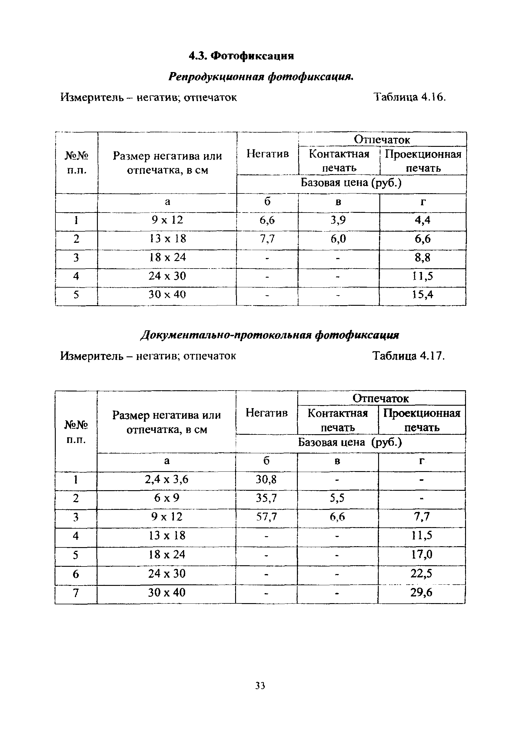 МРР 3.2.82-12