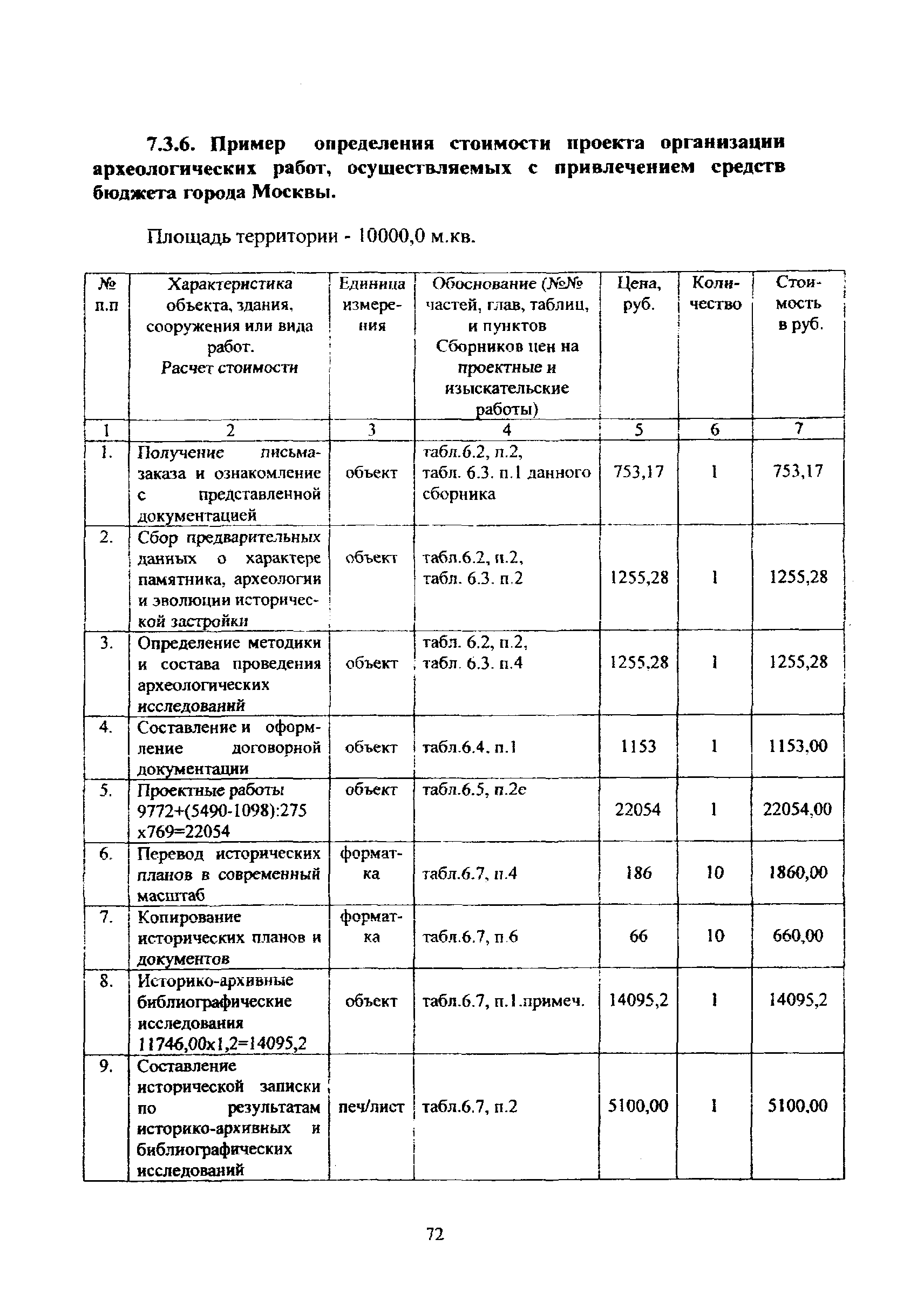 МРР 3.2.82-12