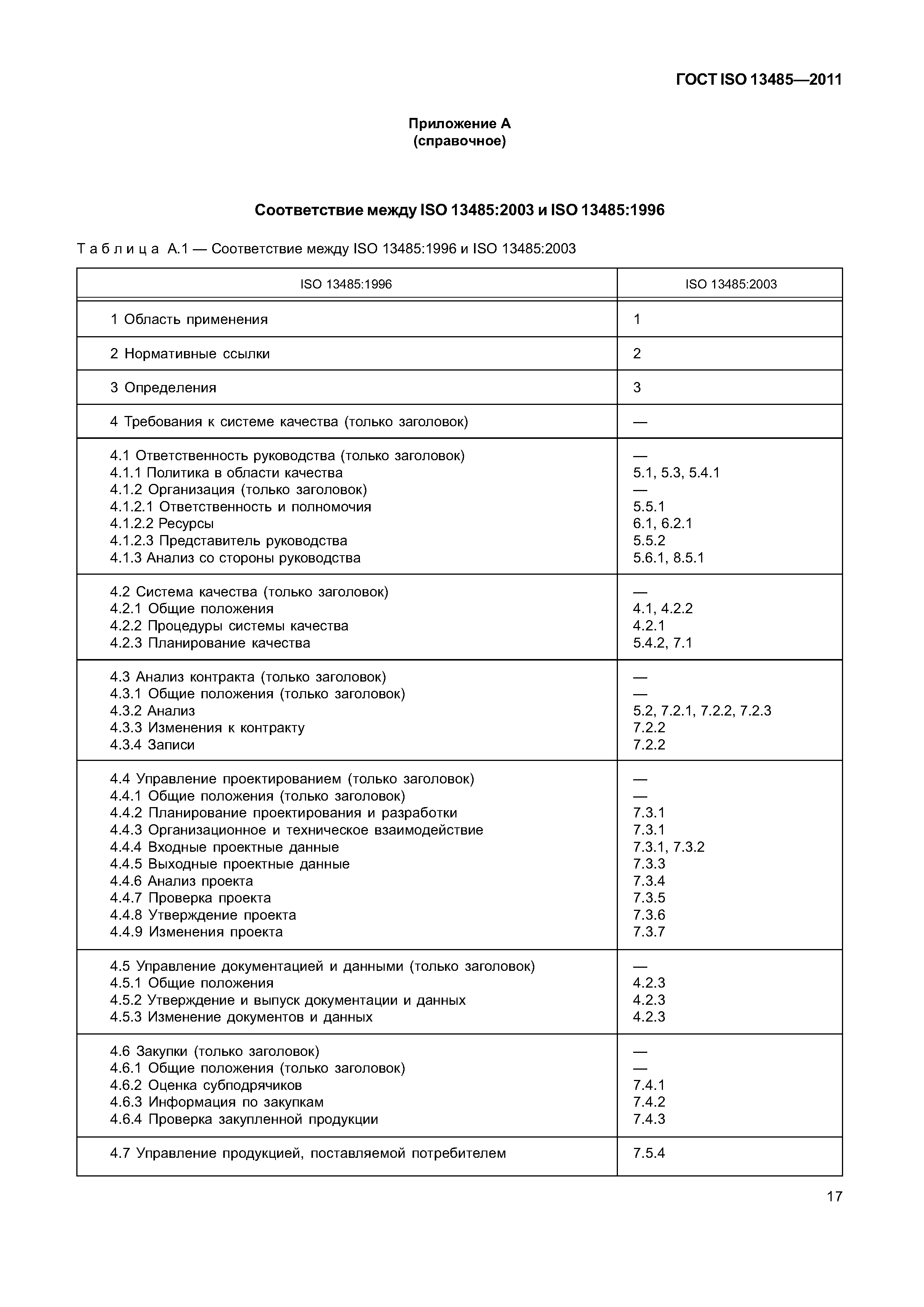 ГОСТ ISO 13485-2011