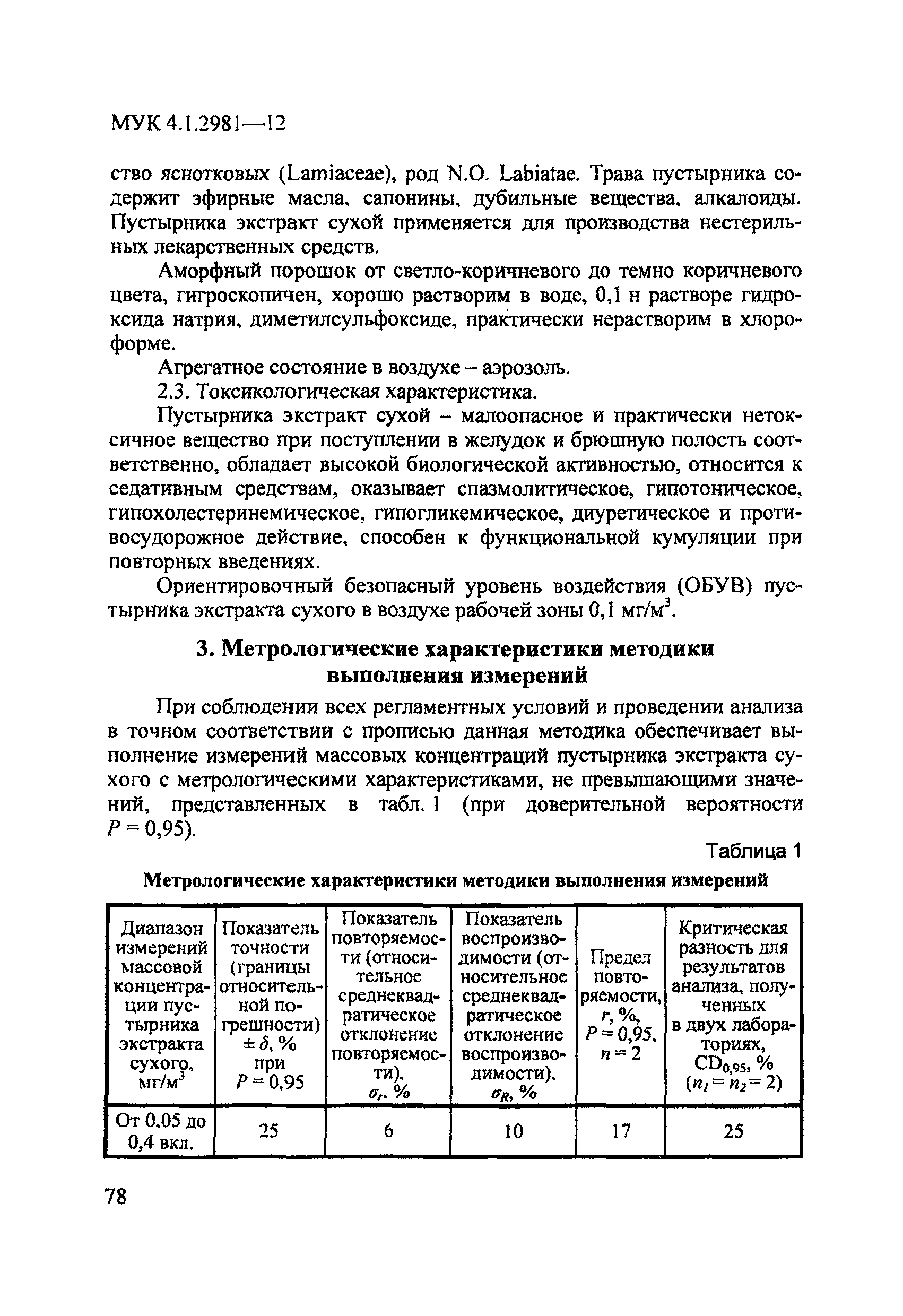 МУК 4.1.2981-12