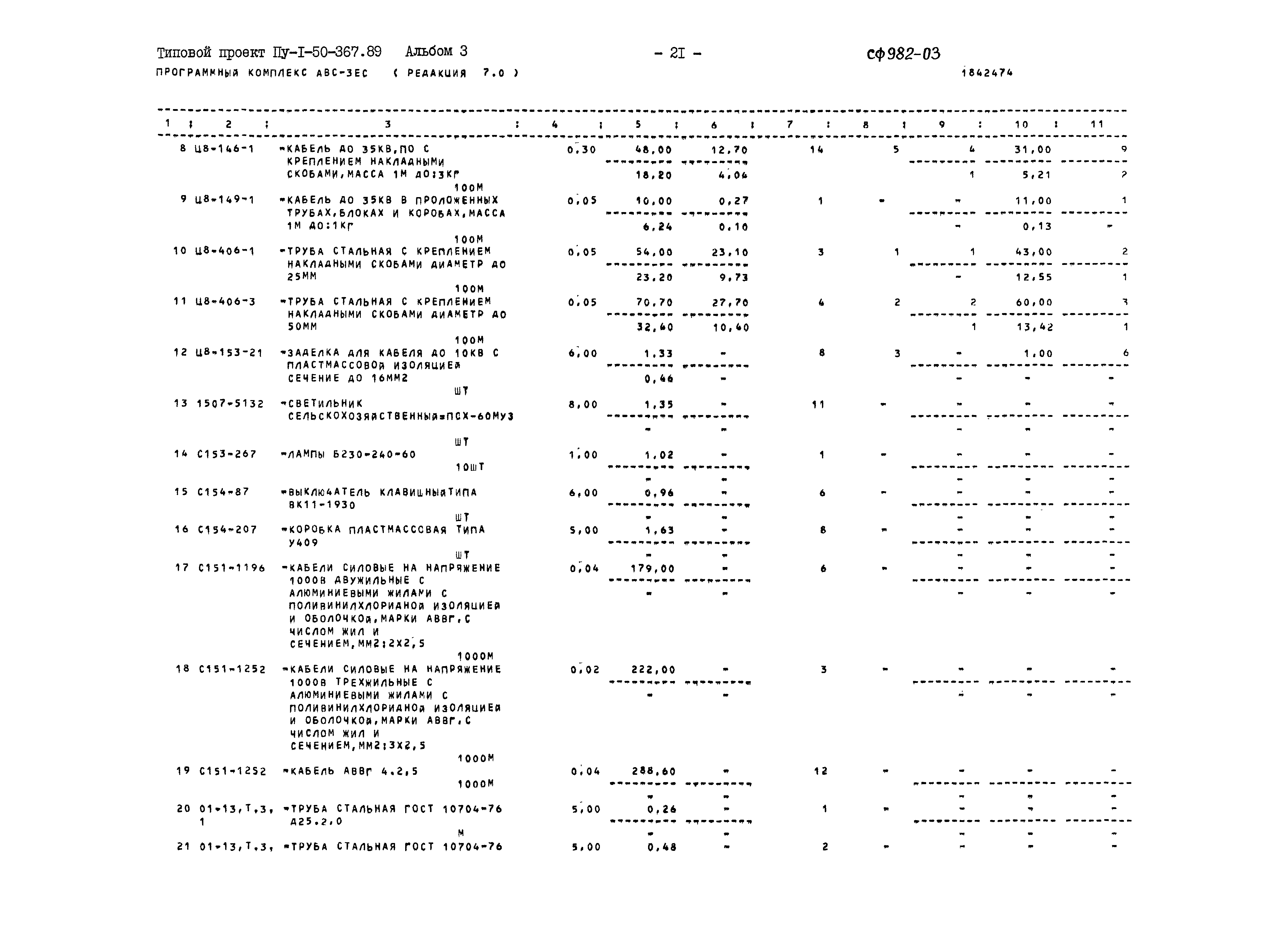 Типовой проект Пу-1-50-367.89