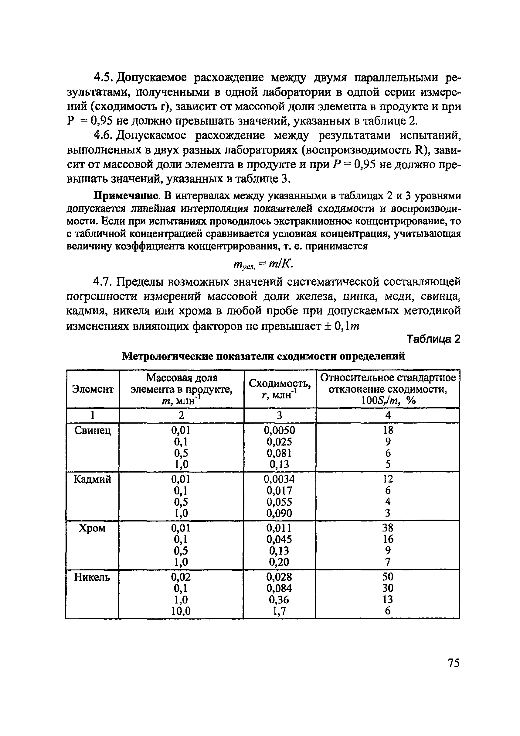 МУ 01-19/47-11