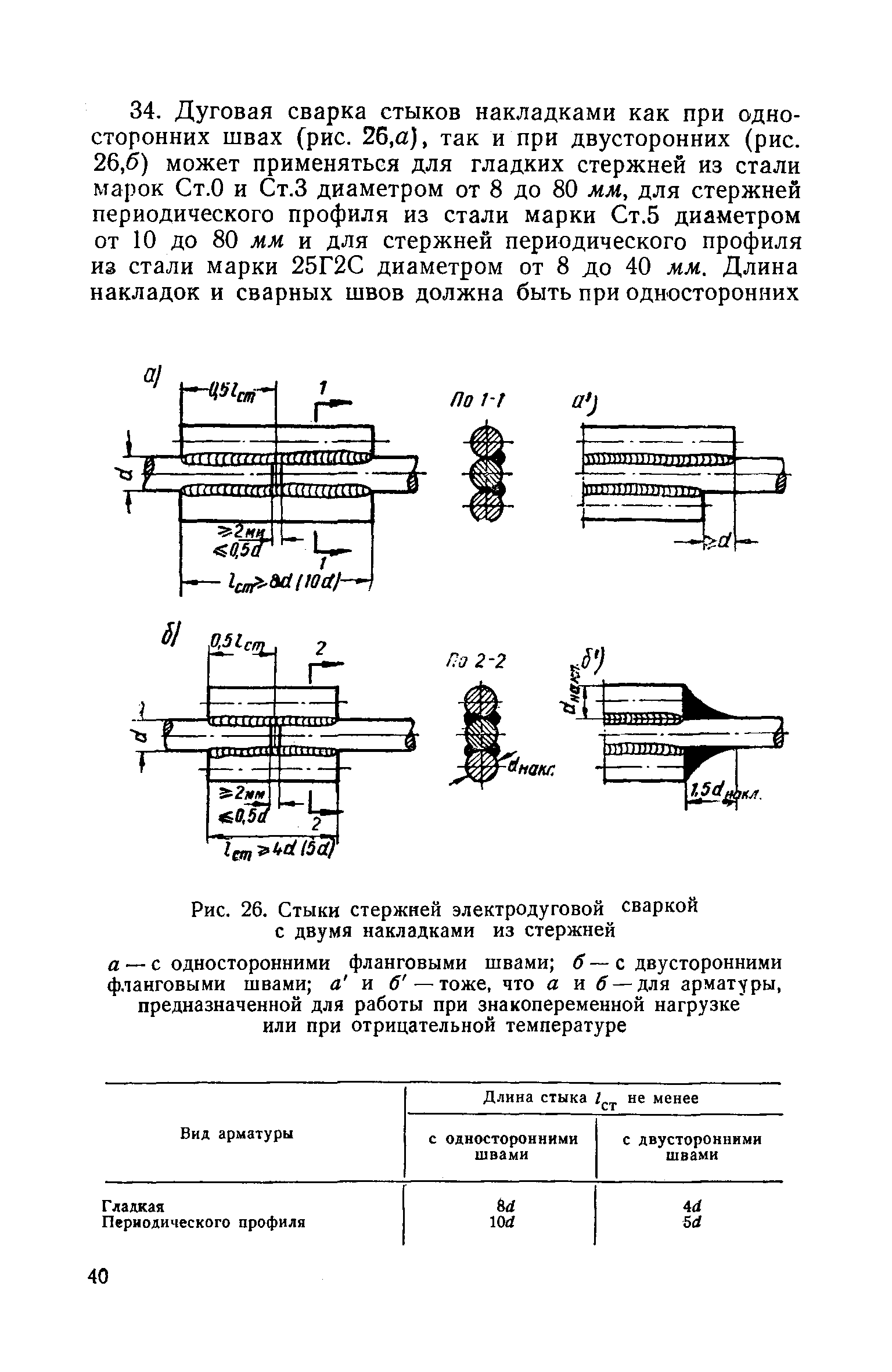 СН 15-57