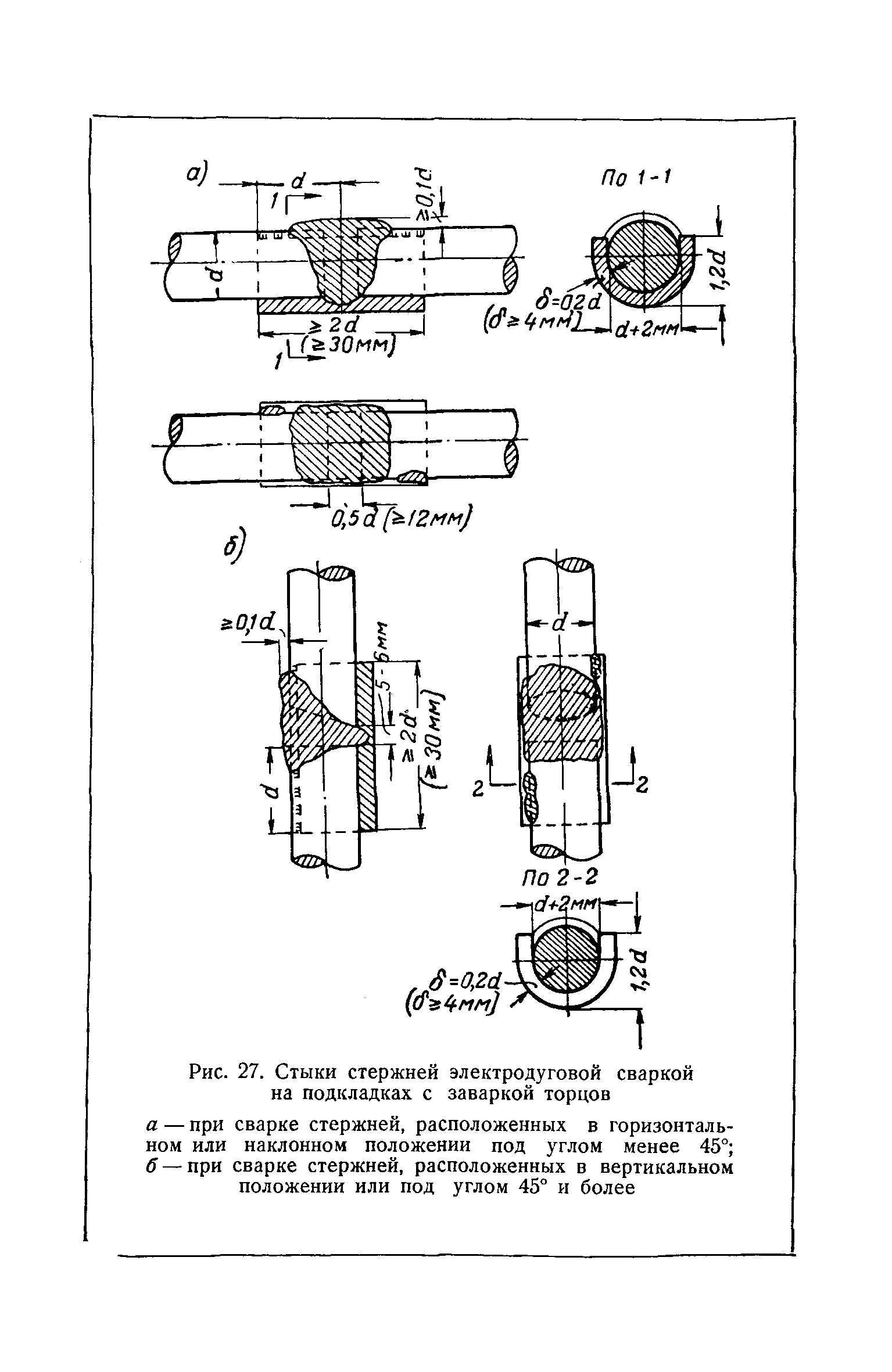 СН 15-57