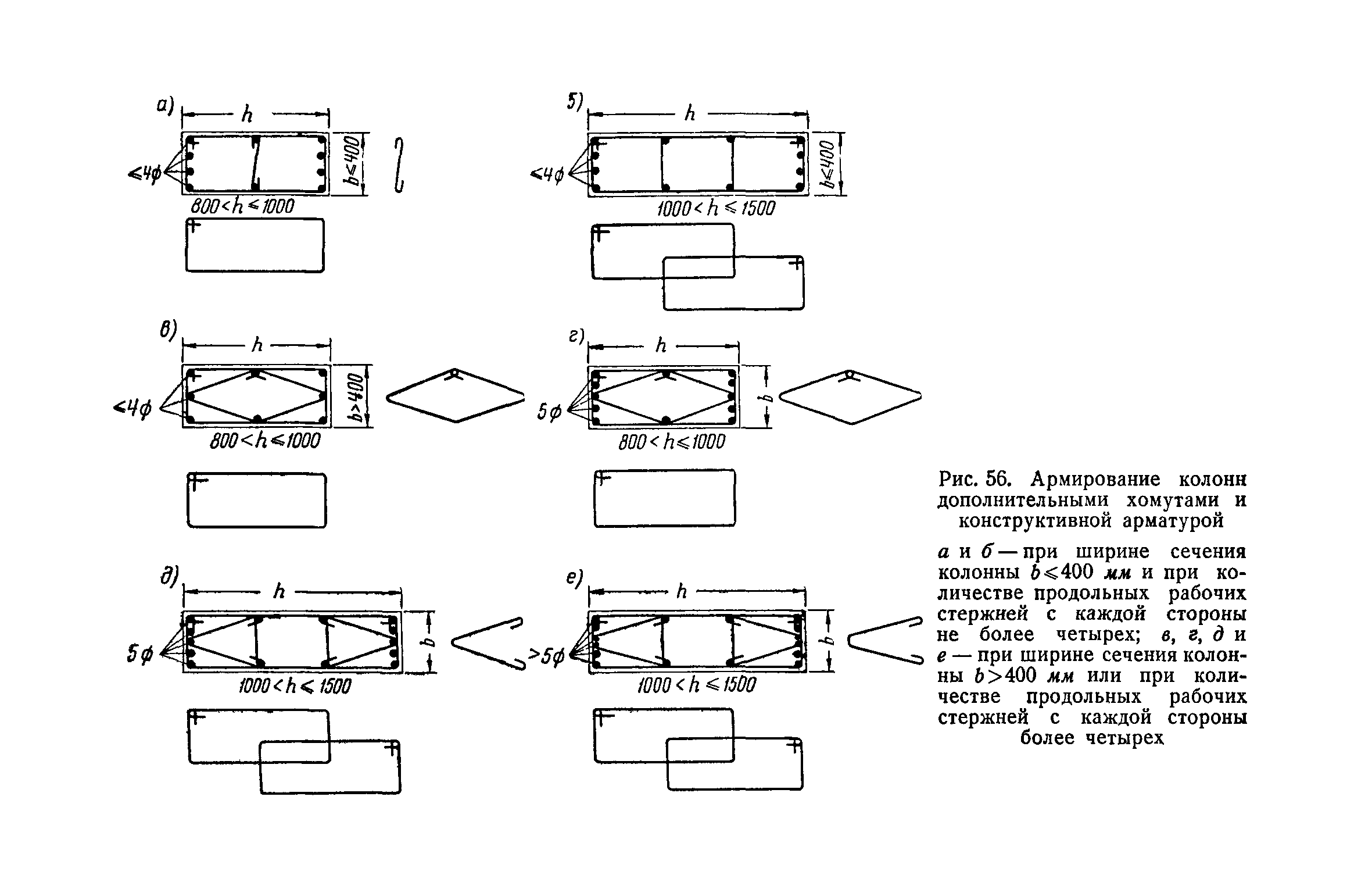 СН 15-57