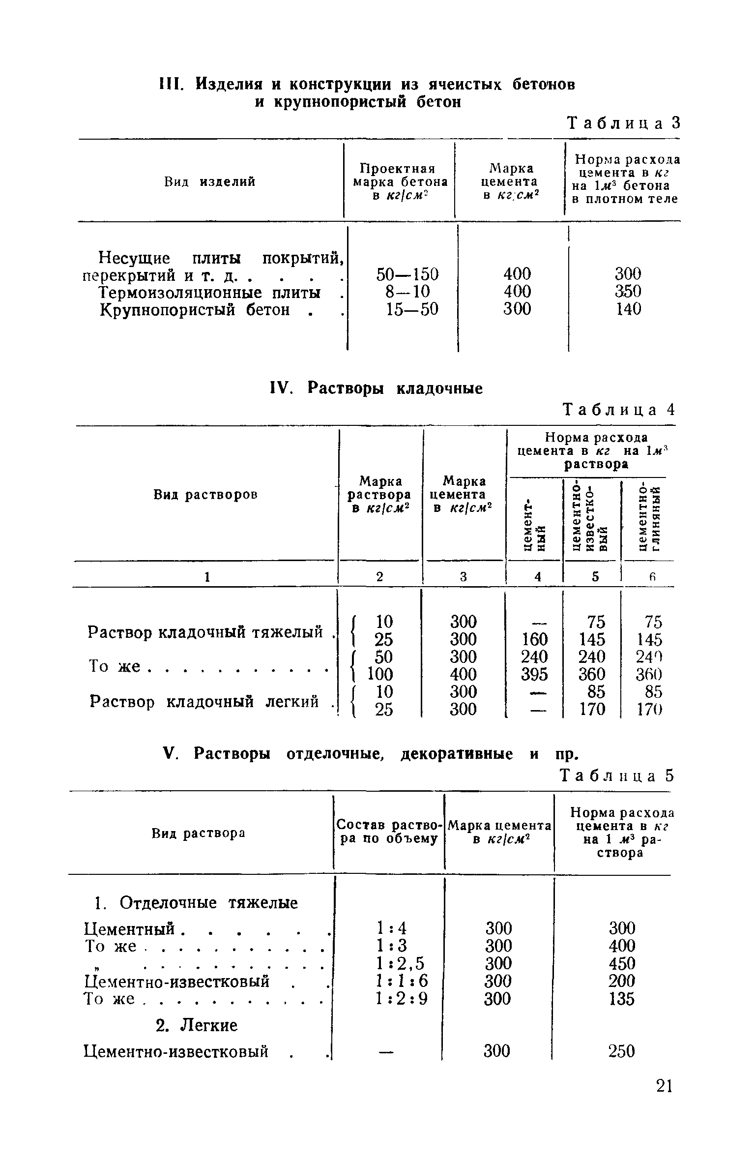 СН 13-57