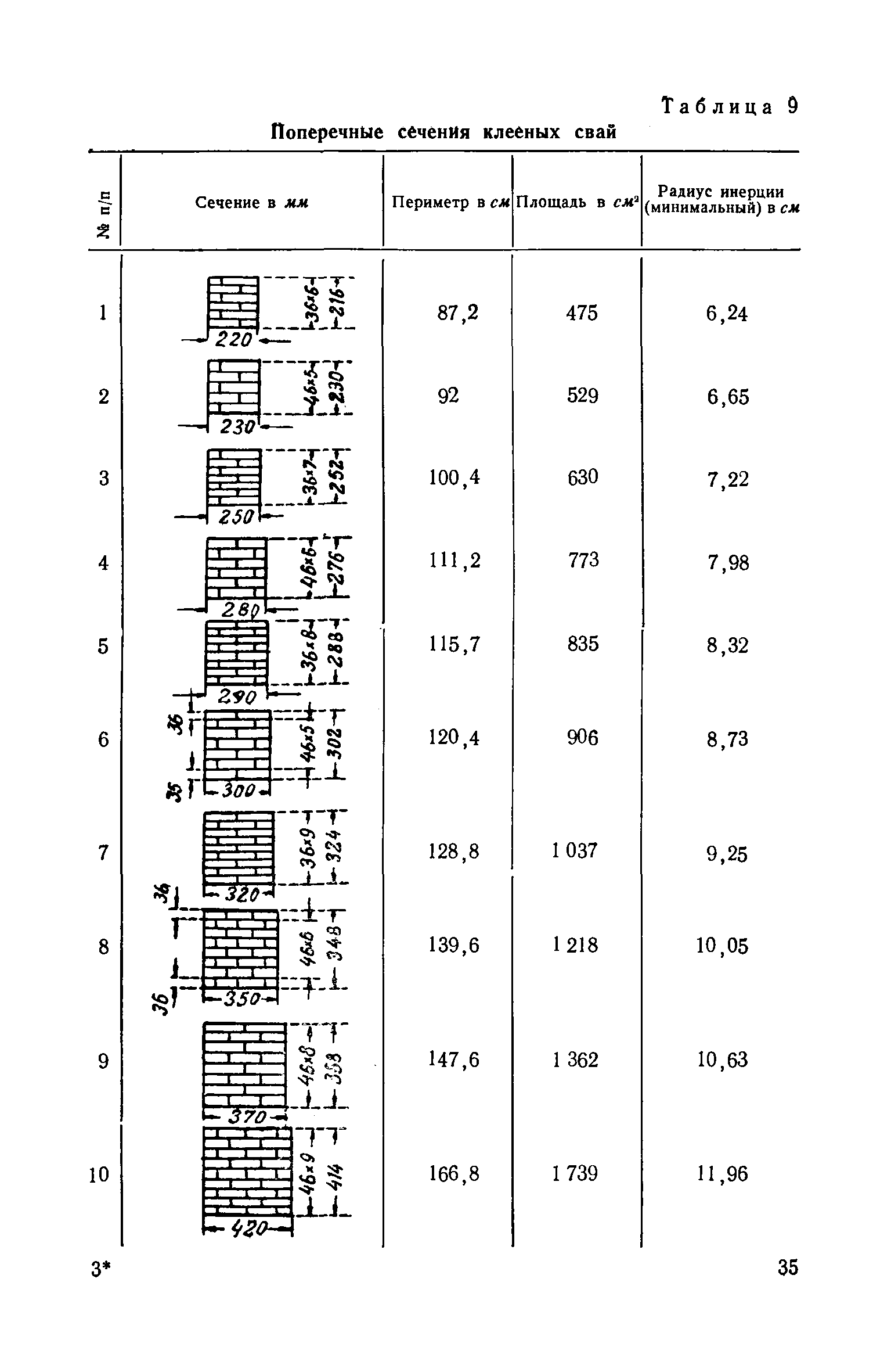 СН 11-57