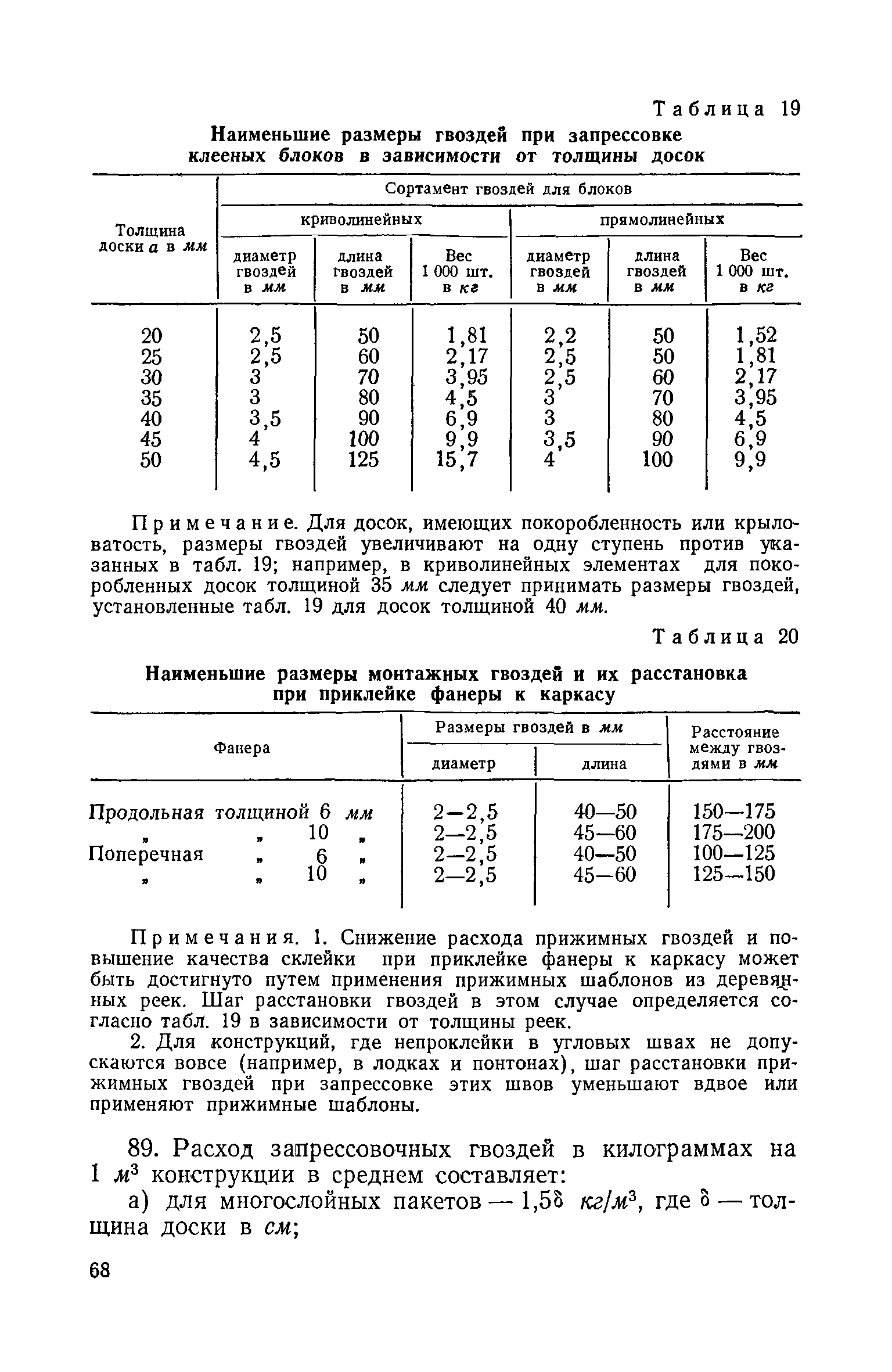 СН 11-57