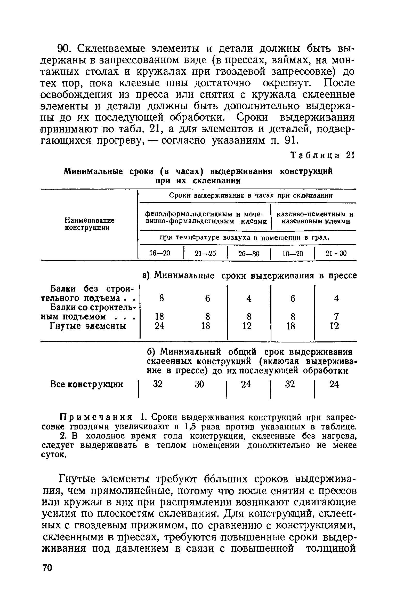 СН 11-57