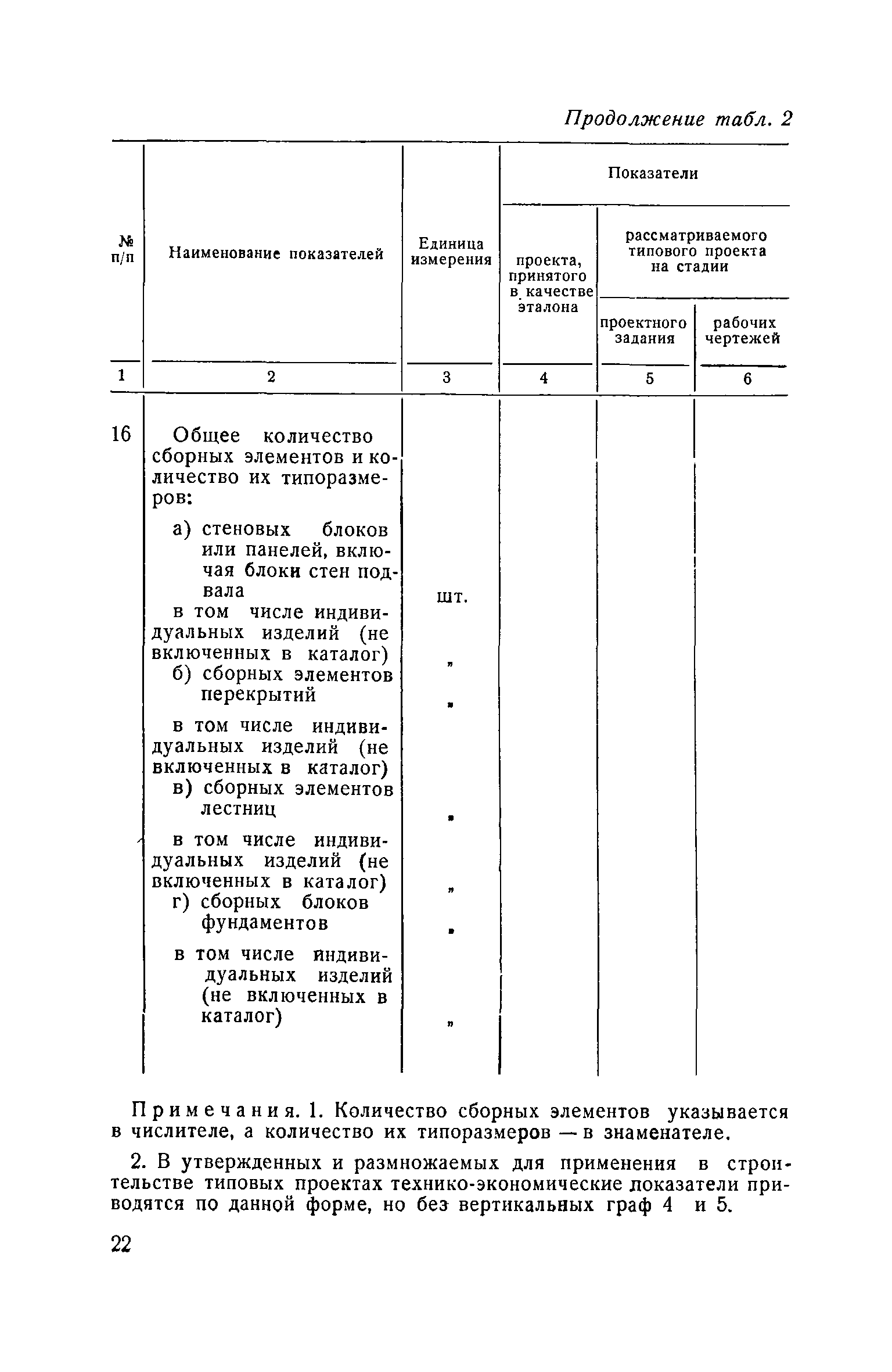 СН 5-57