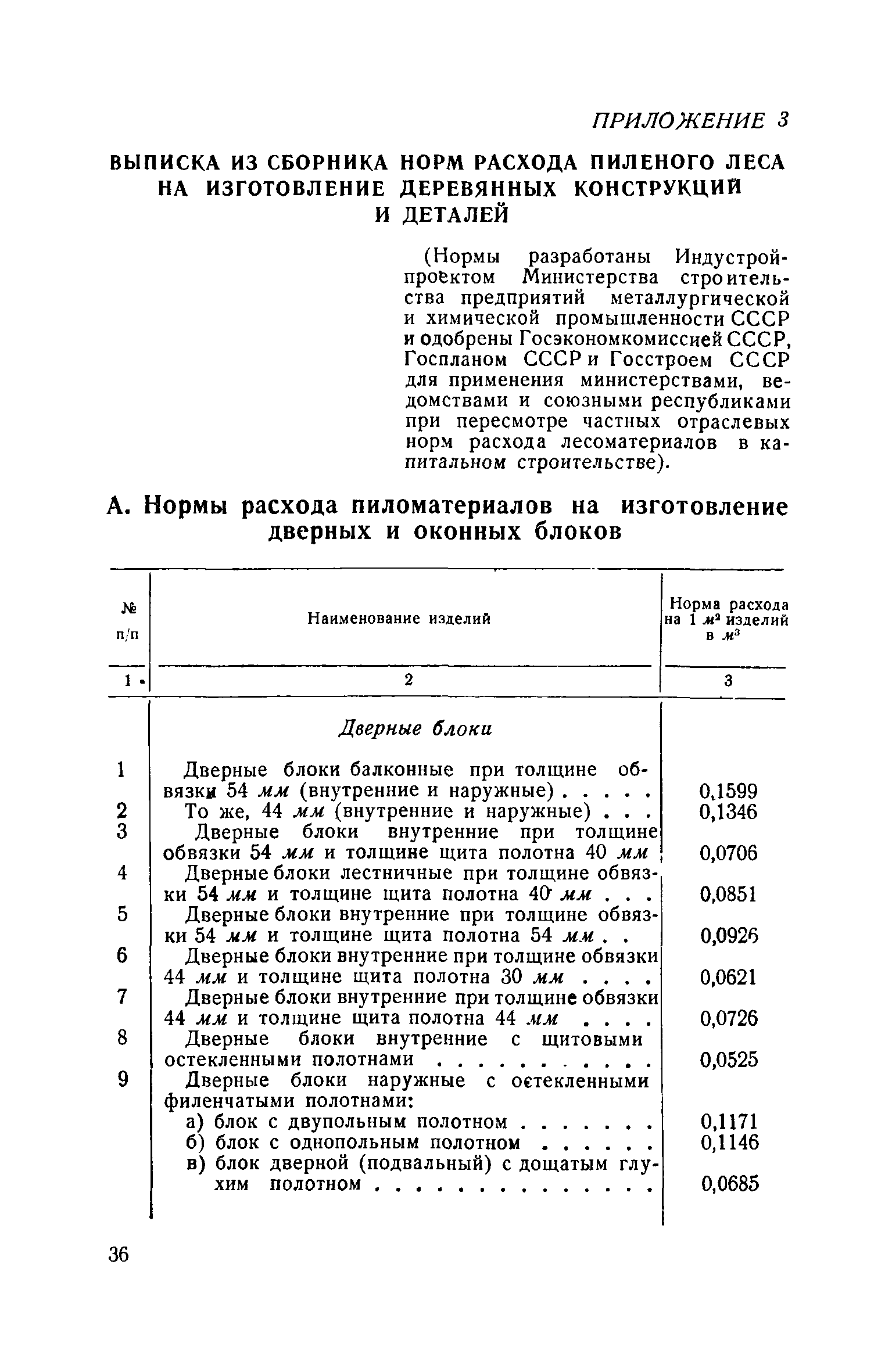 СН 5-57