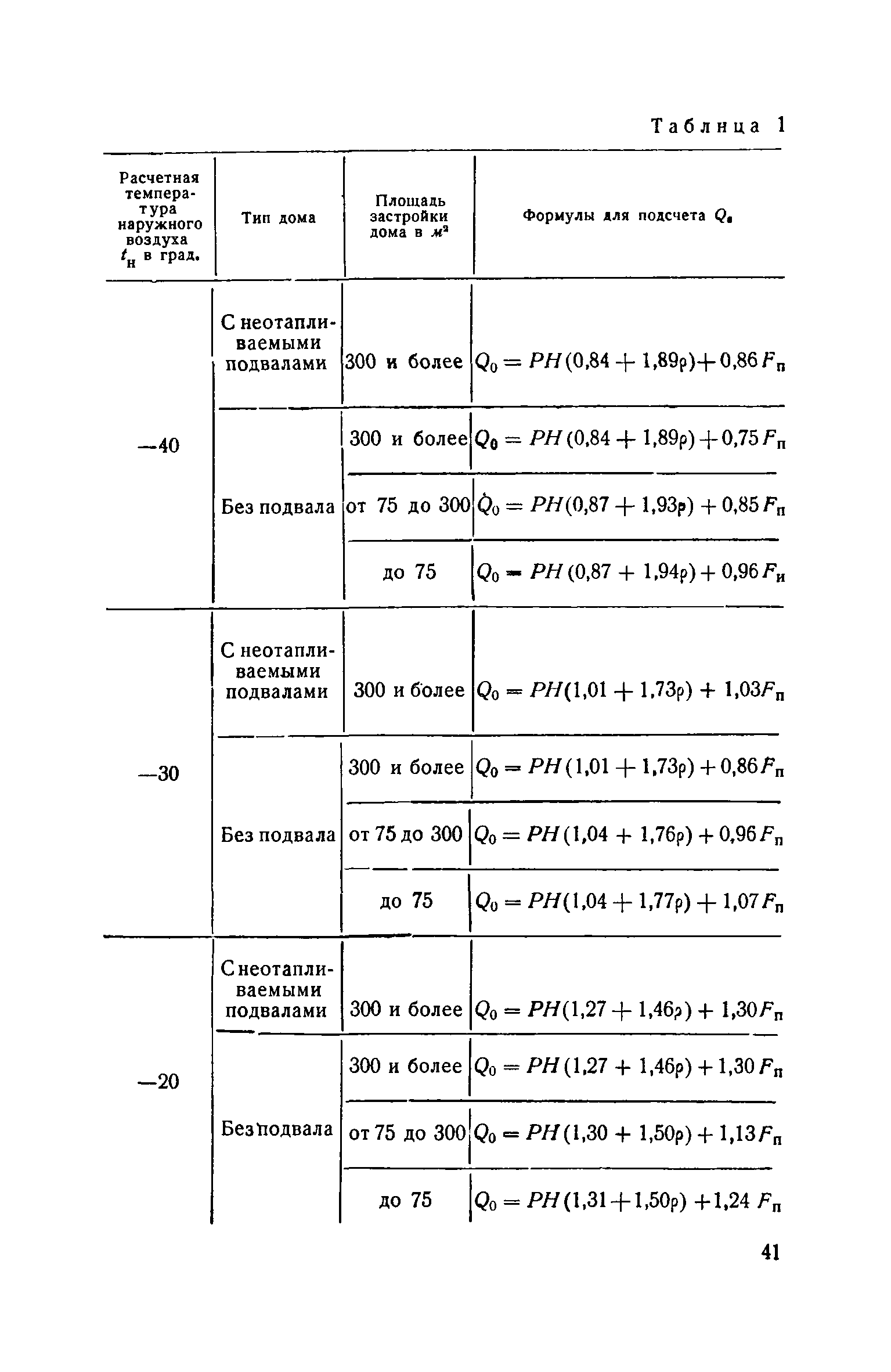 СН 5-57