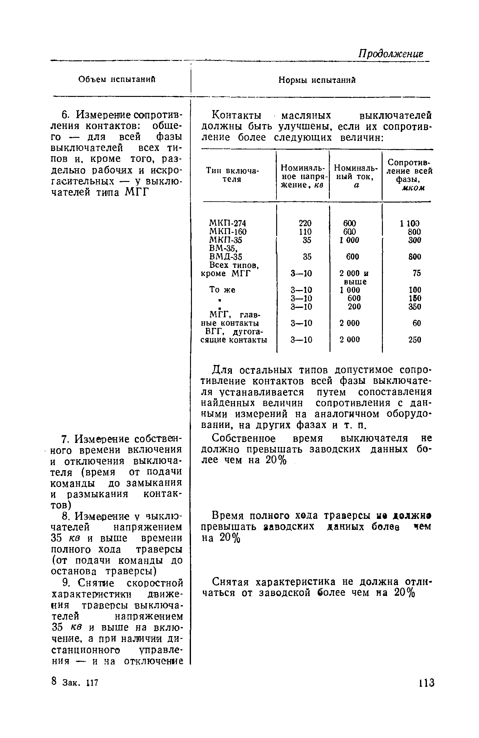 СН 4-57