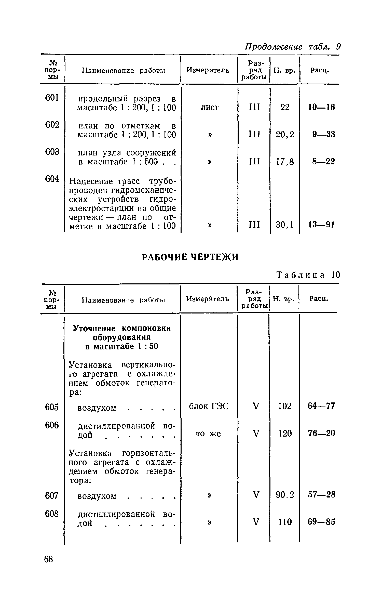 ЕНВиР Часть 17