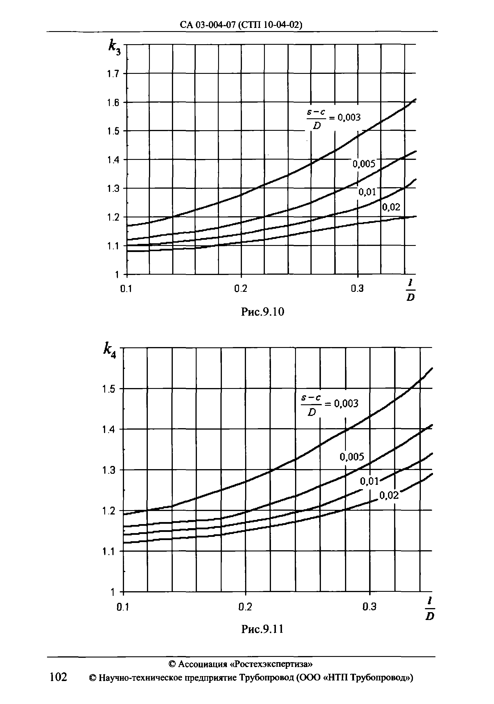 СА 03-004-07