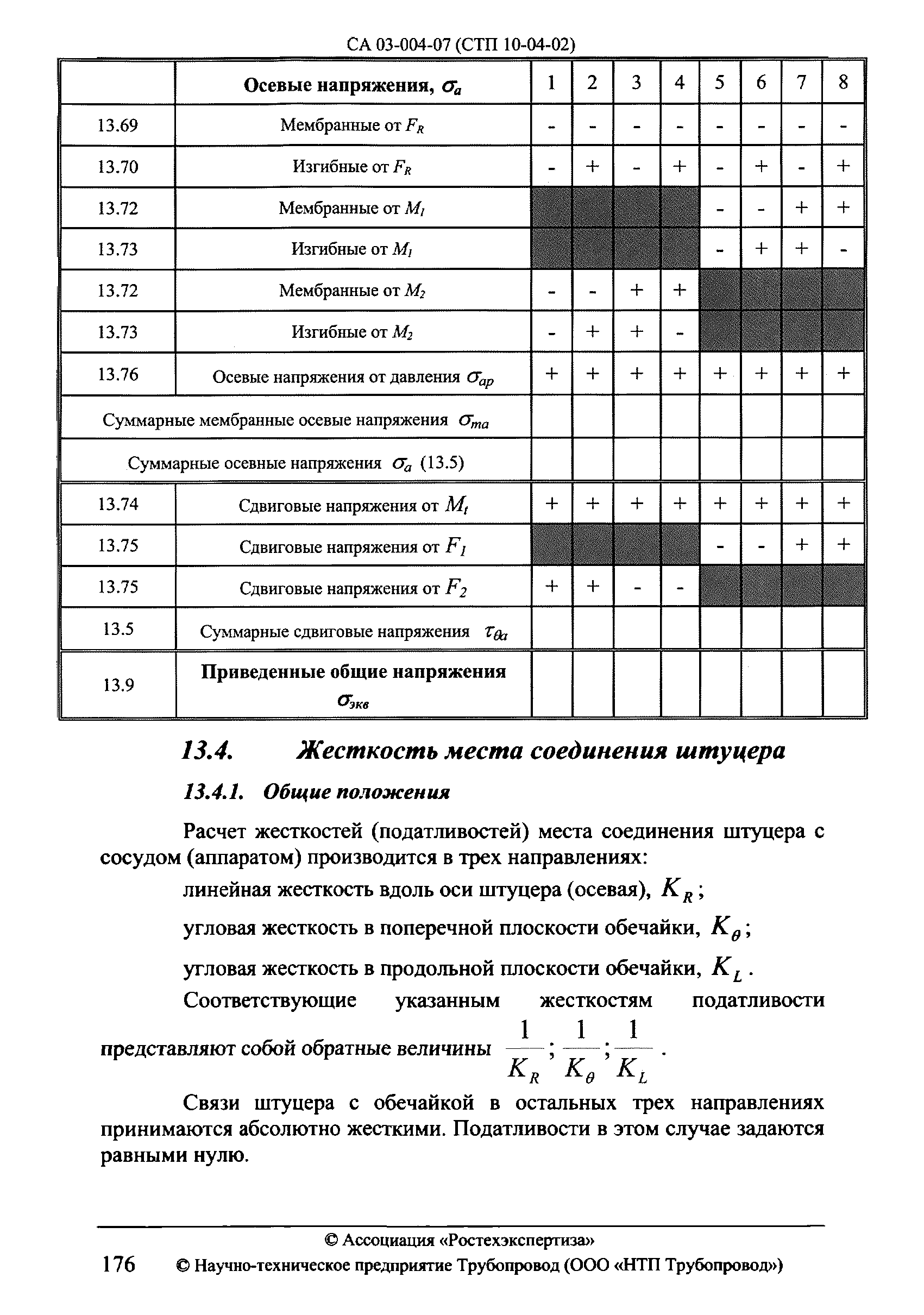 СА 03-004-07