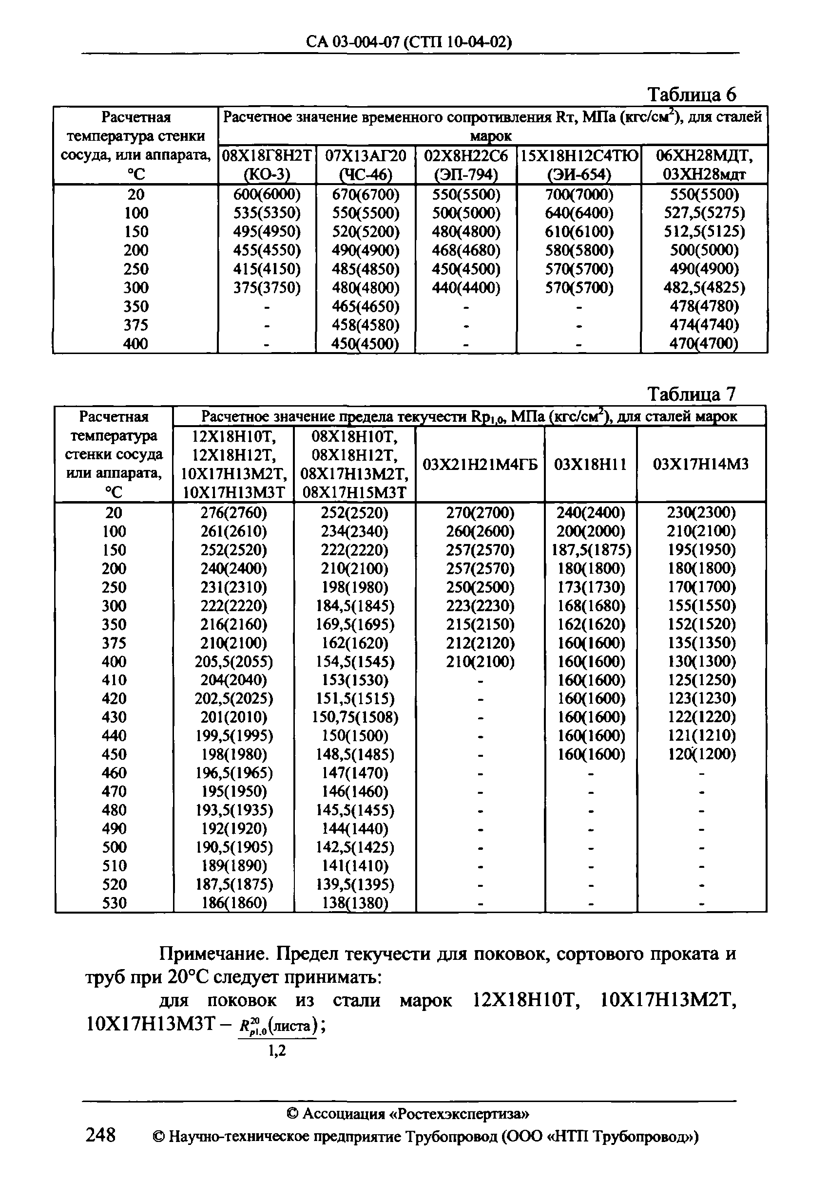 СА 03-004-07