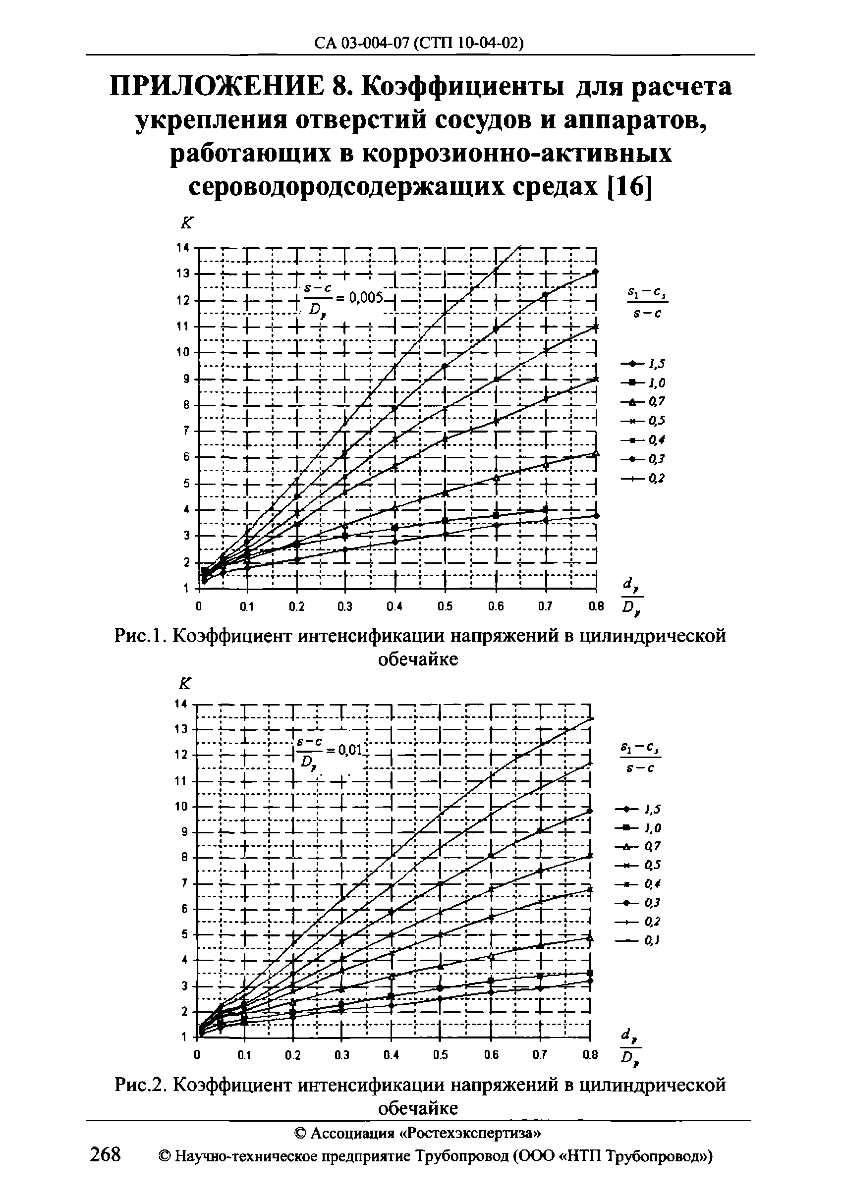 СА 03-004-07