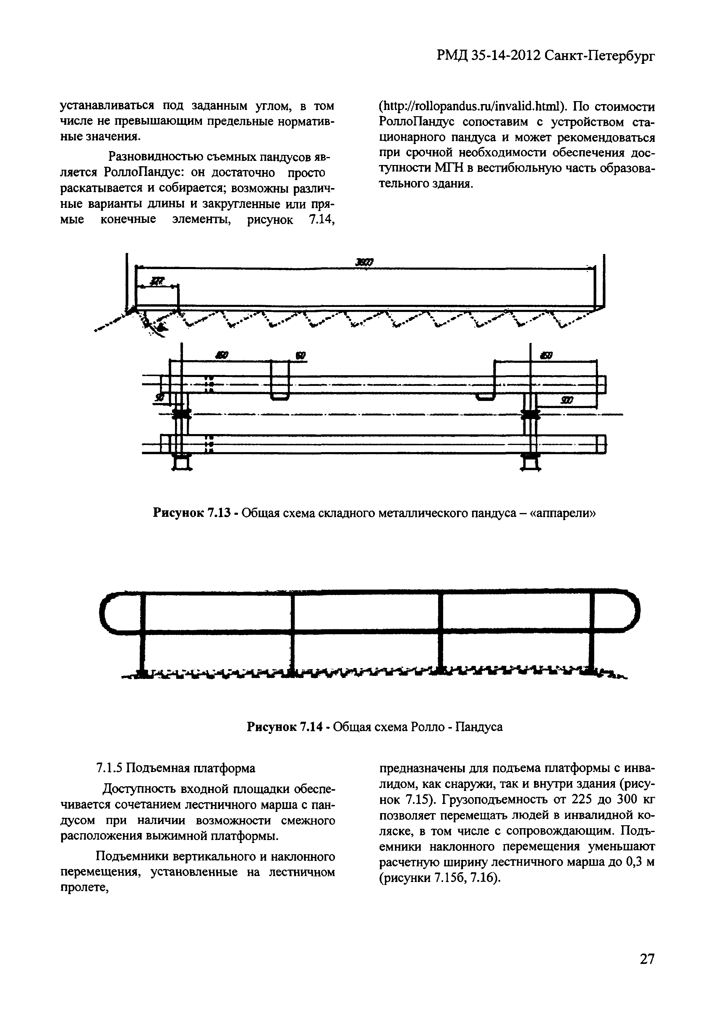 РМД 35-14-2012 Санкт-Петербург