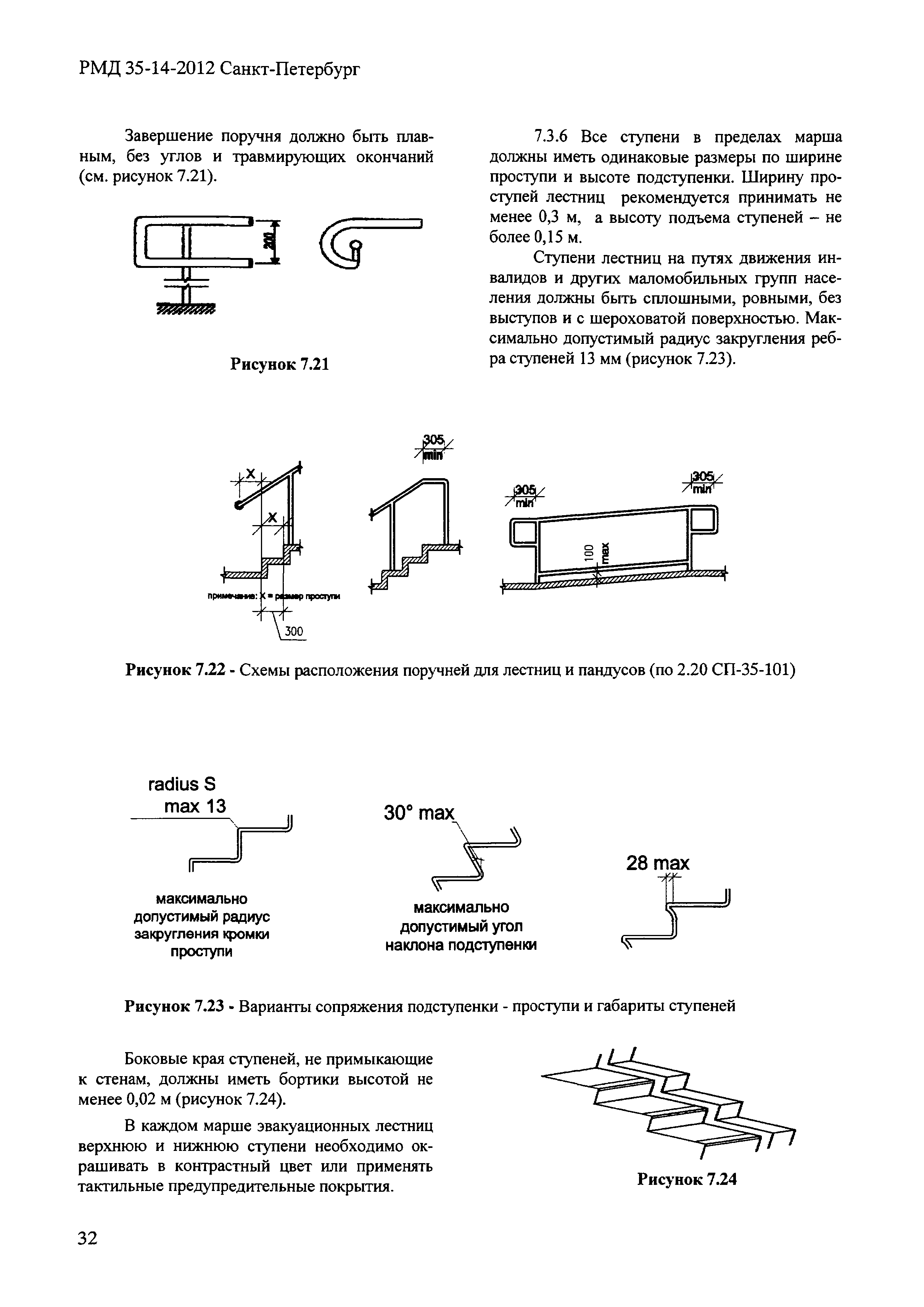 РМД 35-14-2012 Санкт-Петербург