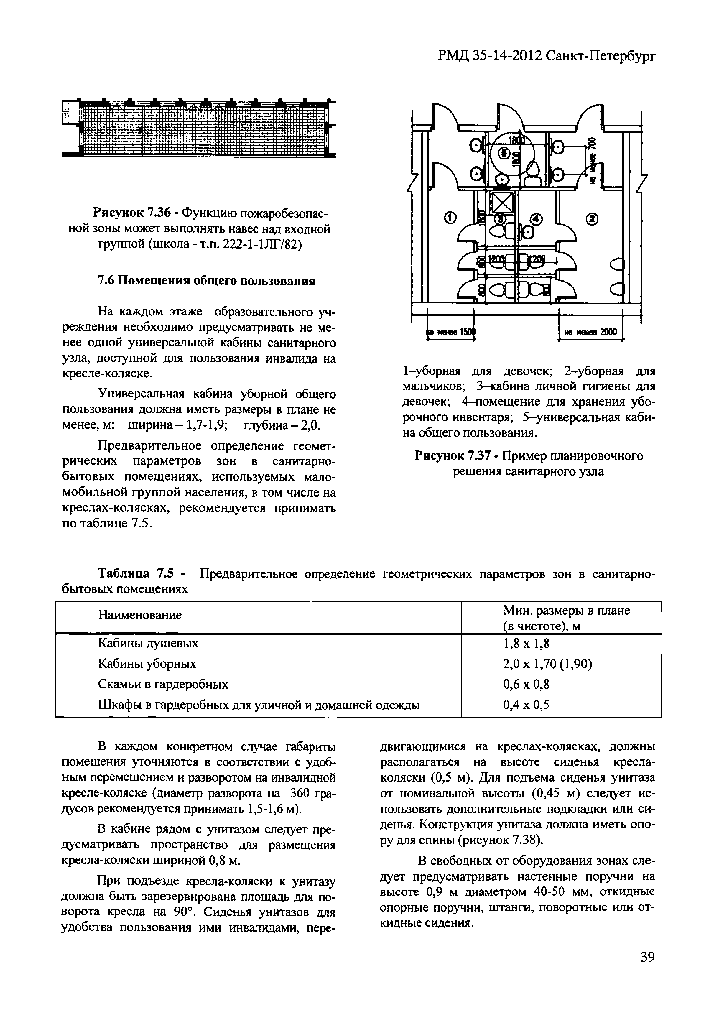 РМД 35-14-2012 Санкт-Петербург