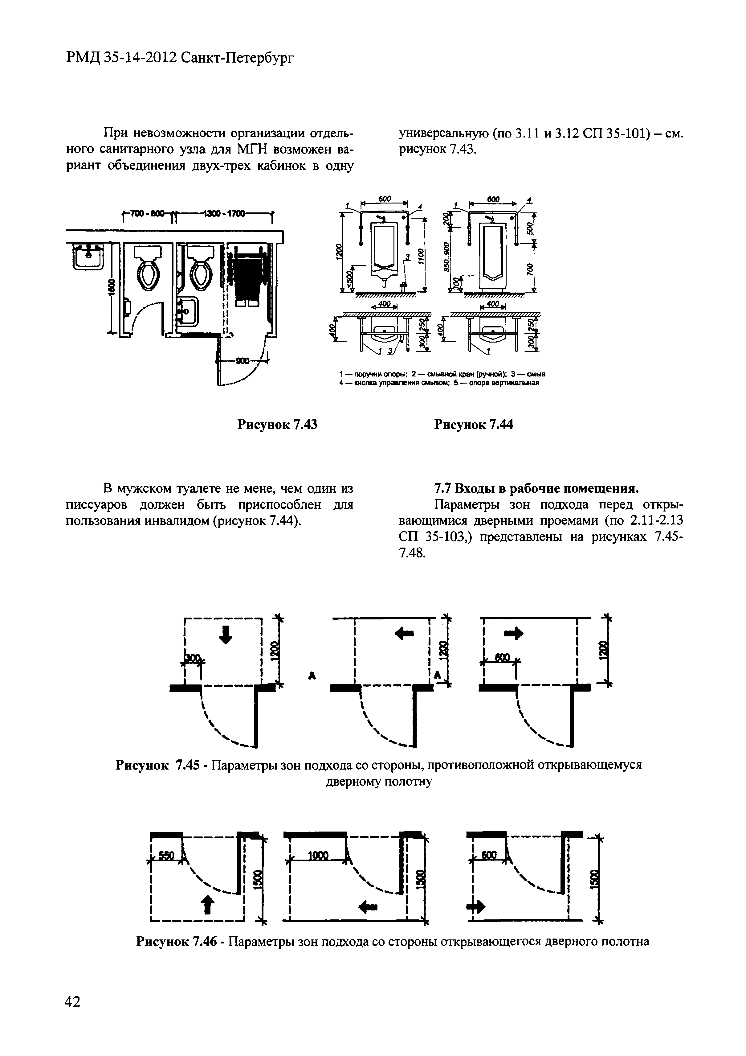 РМД 35-14-2012 Санкт-Петербург