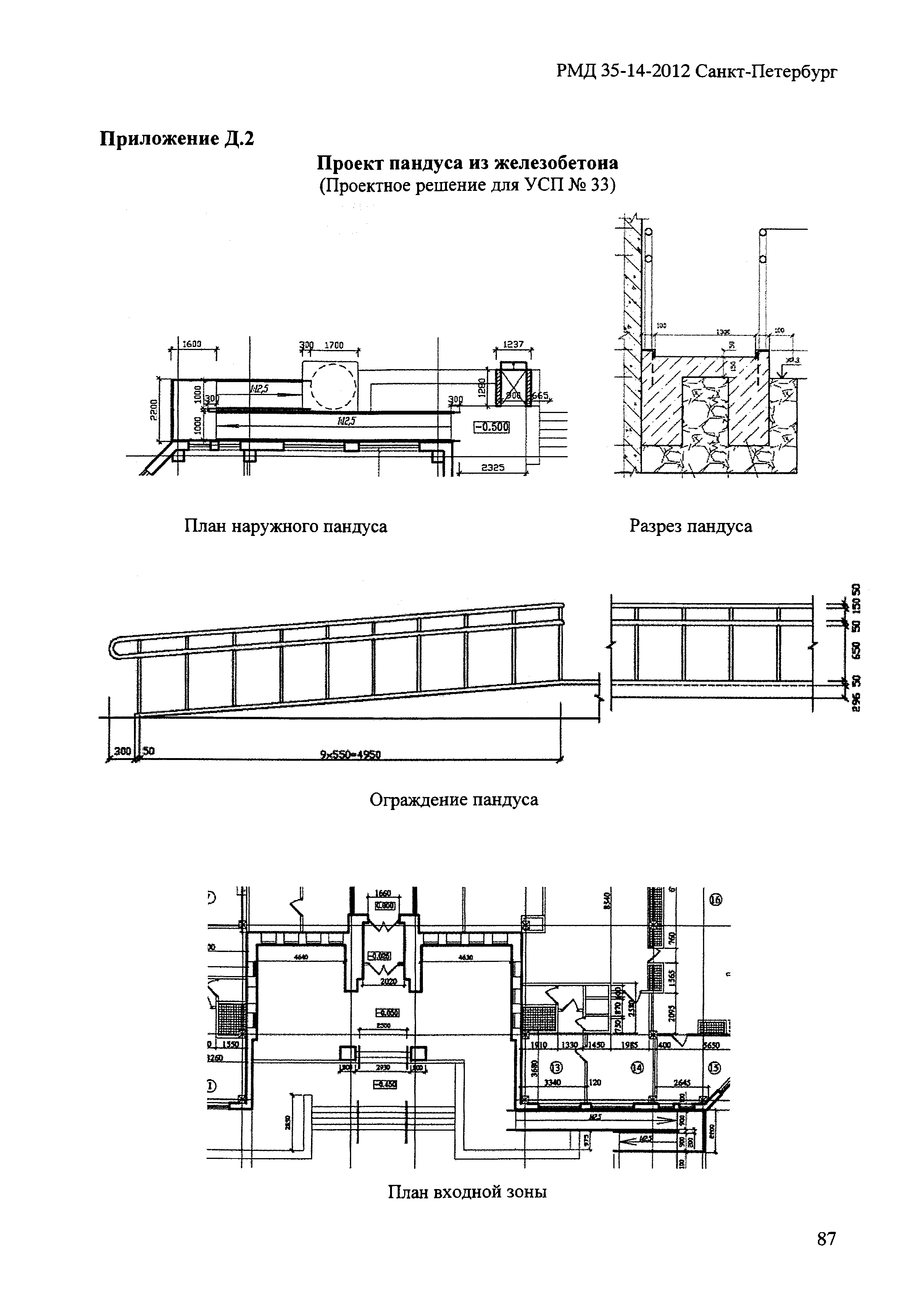 РМД 35-14-2012 Санкт-Петербург