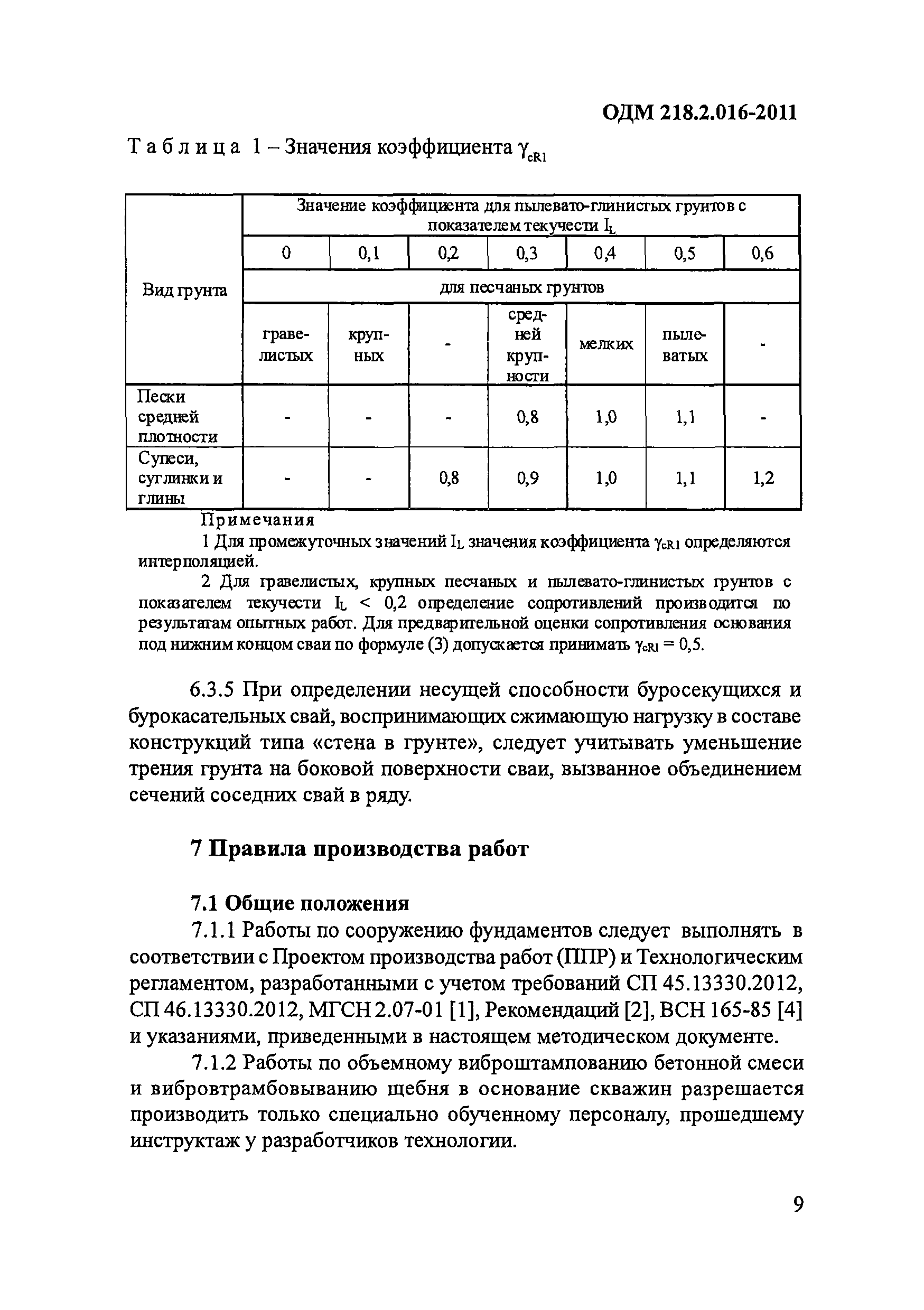 ОДМ 218.2.016-2011