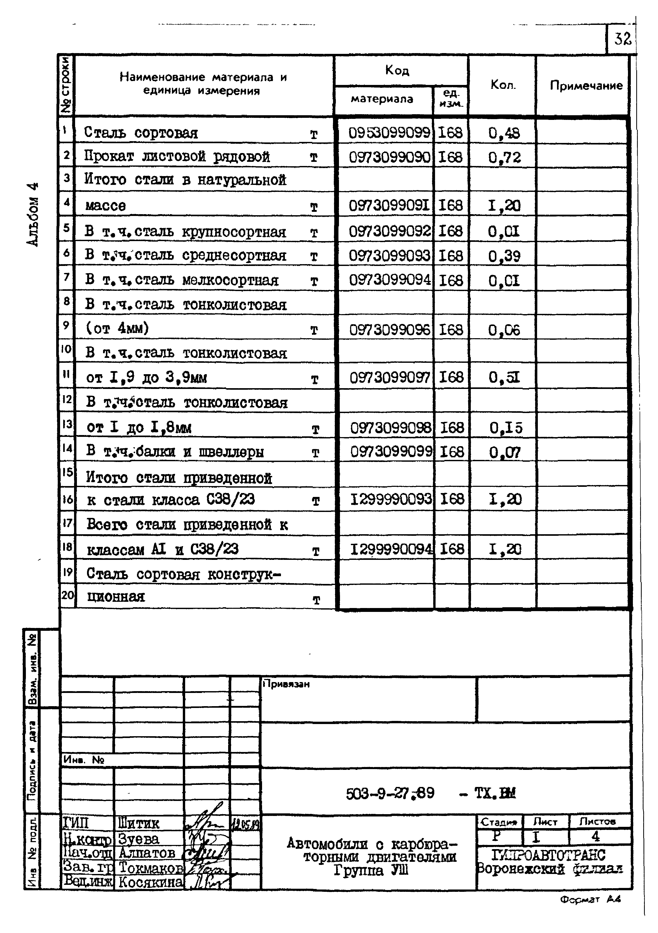 Типовой проект 503-9-27.89