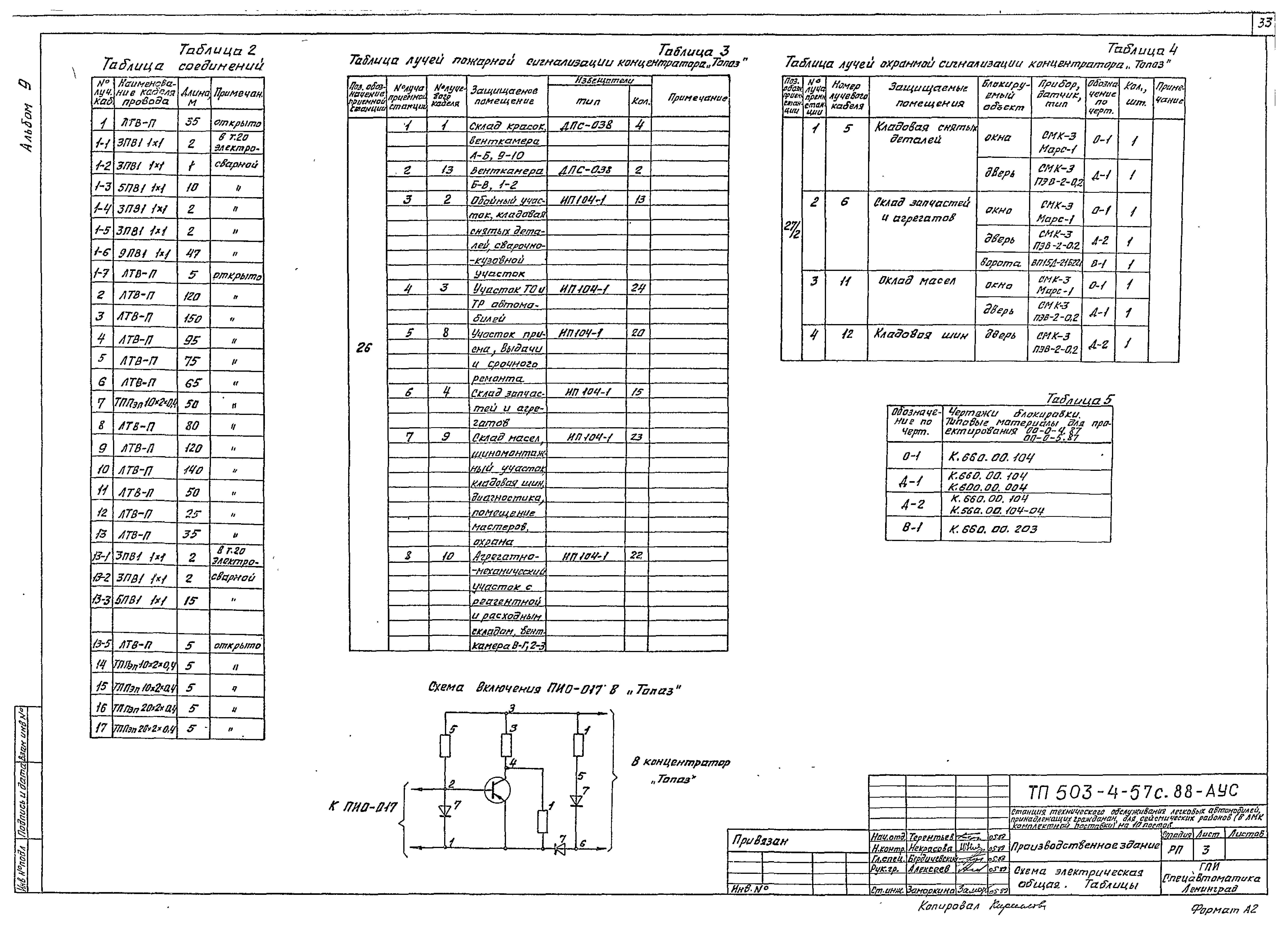 Типовой проект 503-4-57с.88