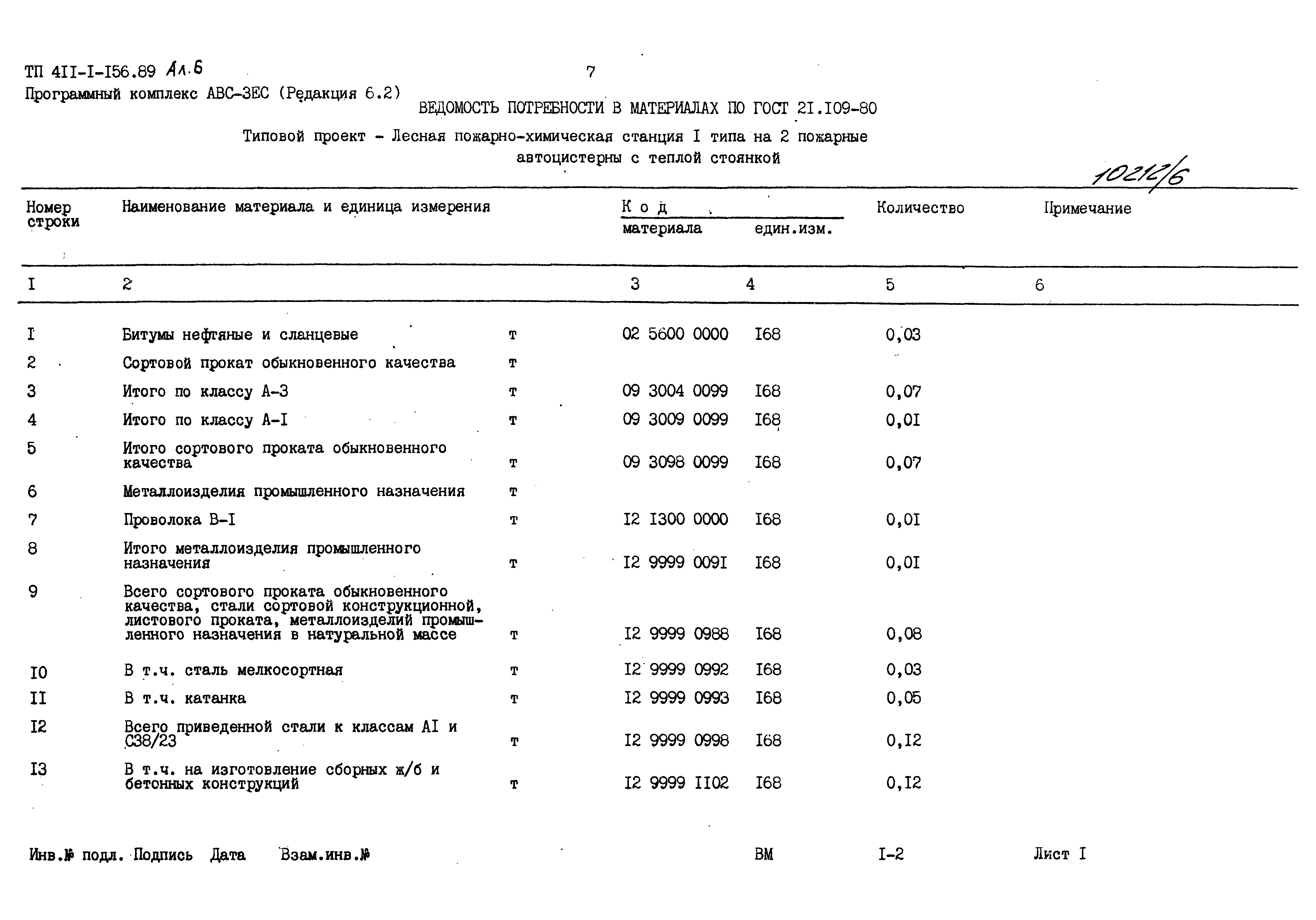 Типовой проект 411-1-156.89