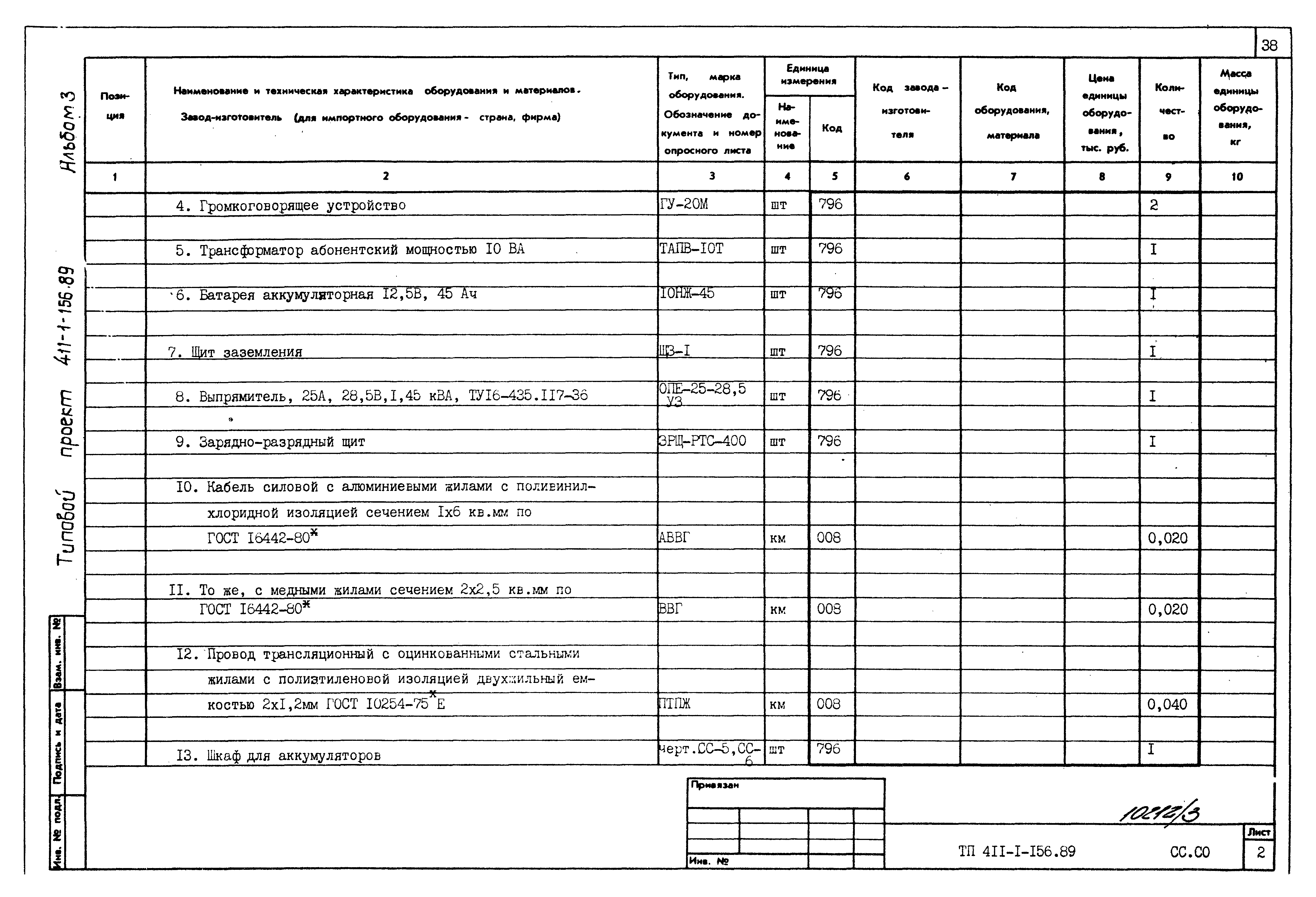 Типовой проект 411-1-156.89