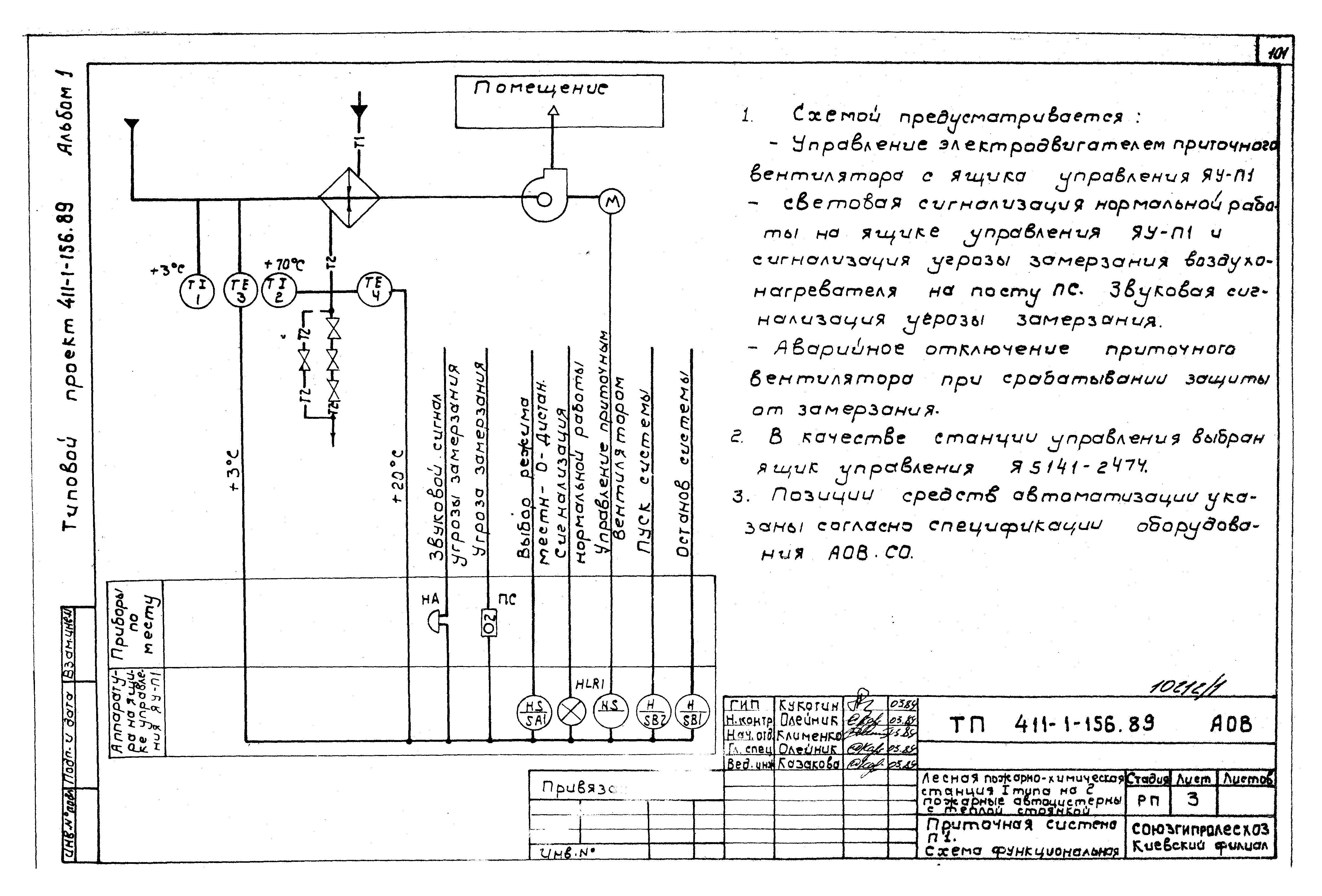 Типовой проект 411-1-156.89